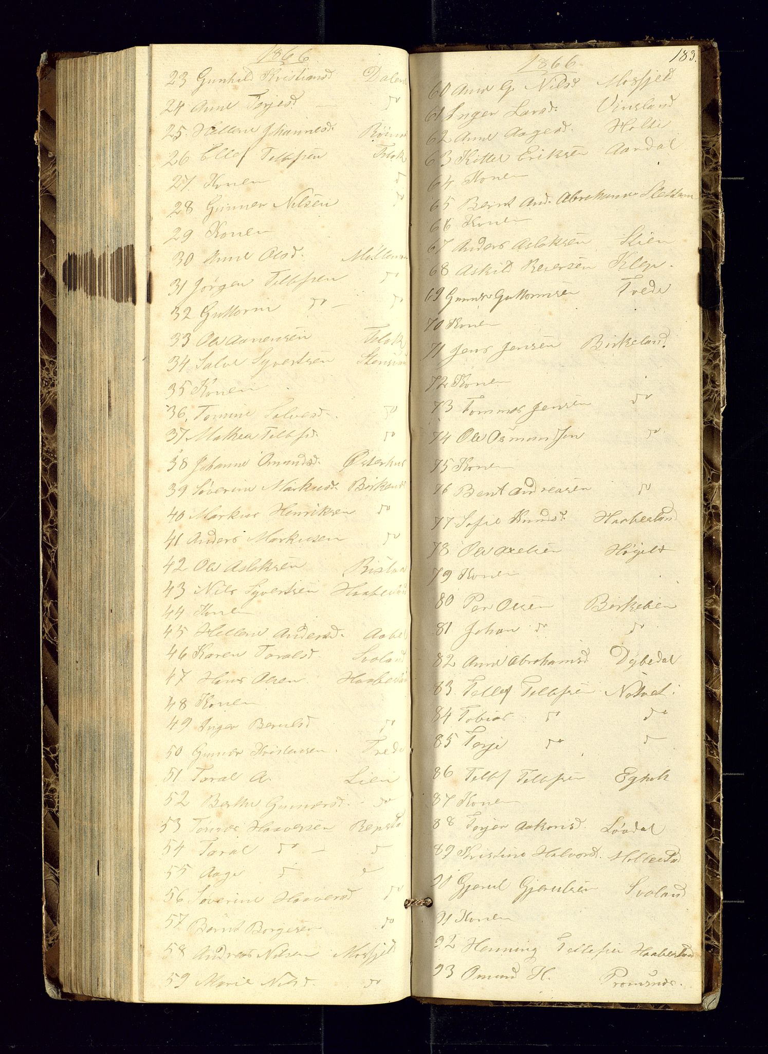 Birkenes sokneprestkontor, AV/SAK-1111-0004/F/Fc/L0004: Kommunikantprotokoll nr. C-4, 1858-1866, s. 183