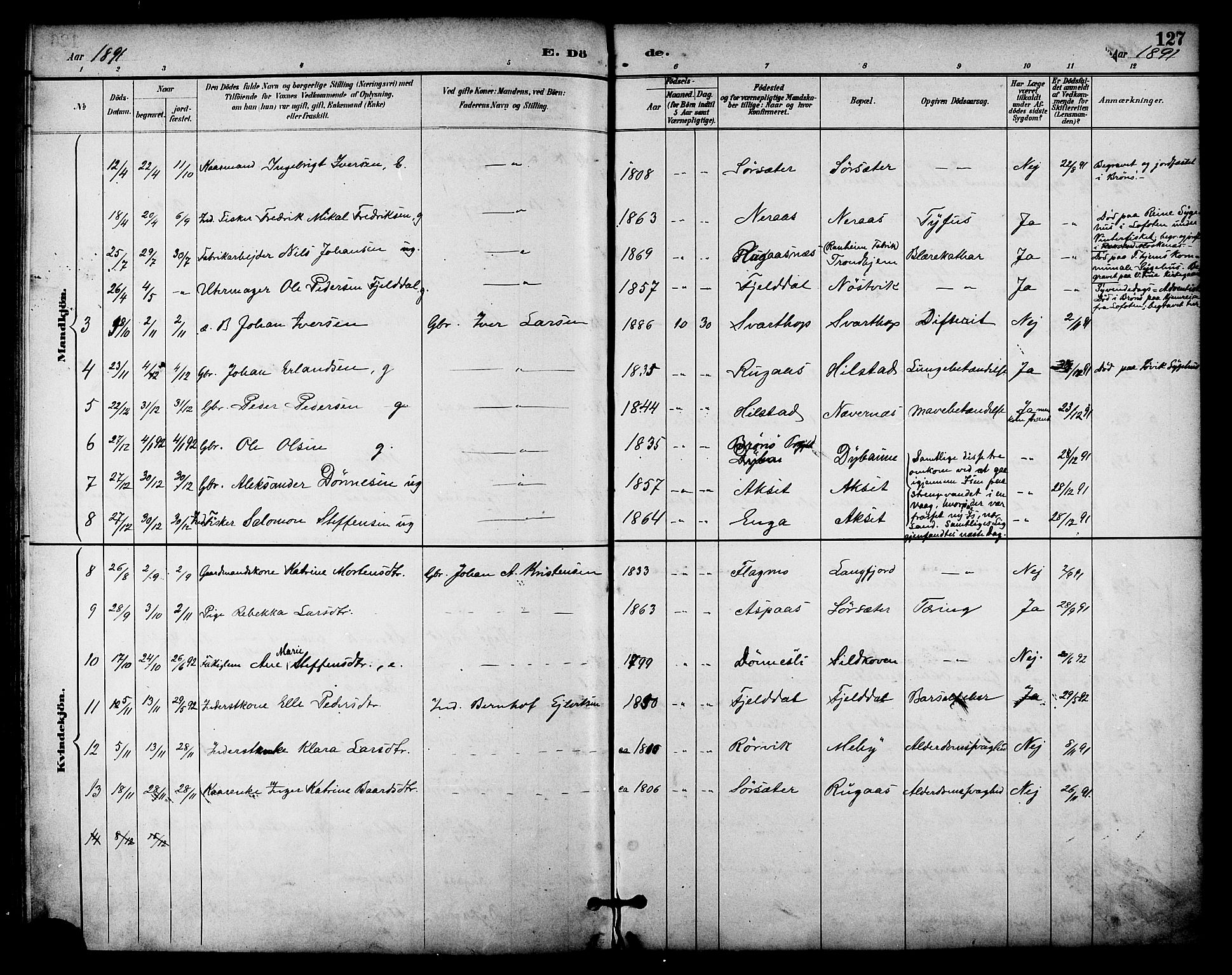 Ministerialprotokoller, klokkerbøker og fødselsregistre - Nordland, AV/SAT-A-1459/814/L0226: Ministerialbok nr. 814A07, 1886-1898, s. 127