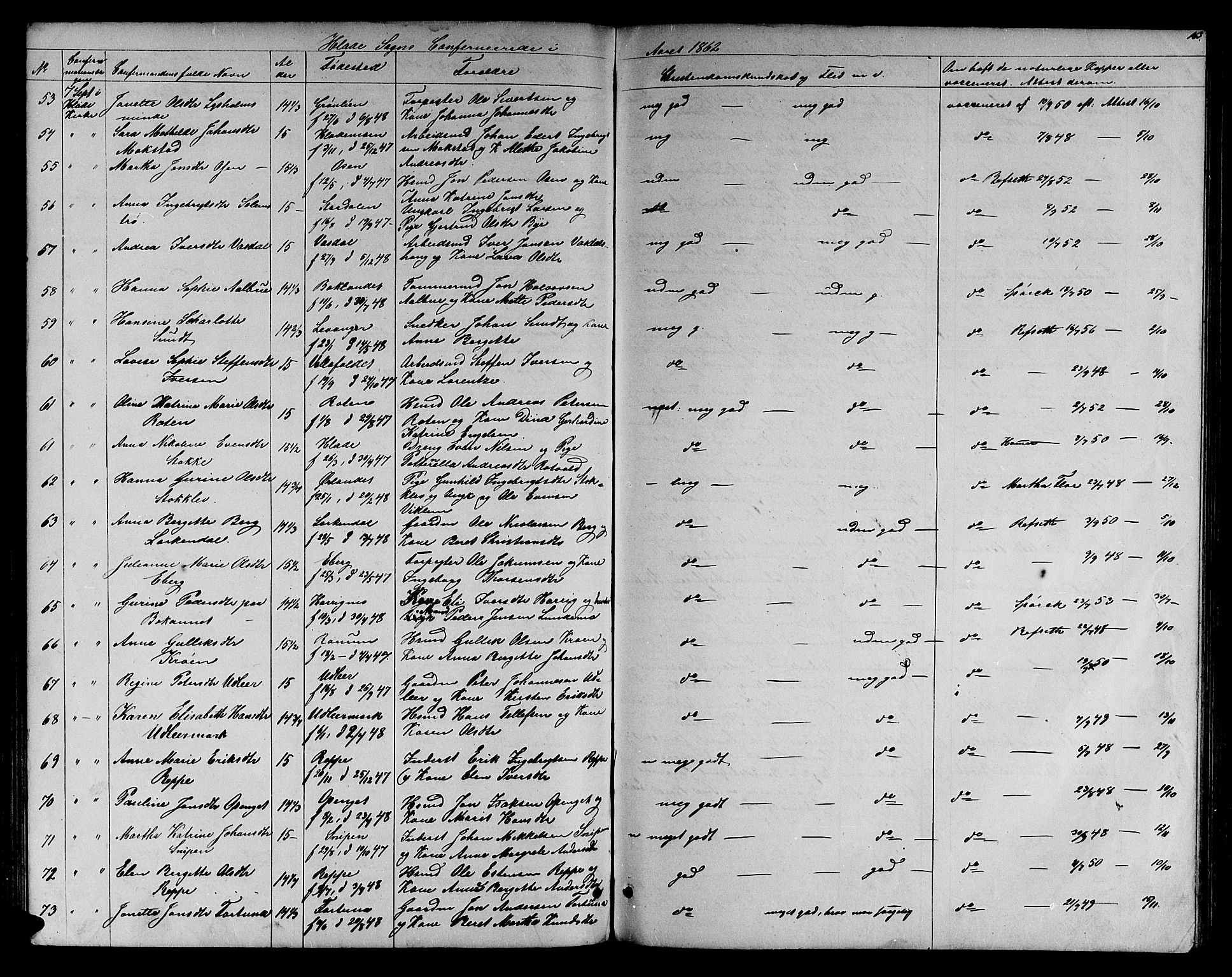 Ministerialprotokoller, klokkerbøker og fødselsregistre - Sør-Trøndelag, SAT/A-1456/606/L0311: Klokkerbok nr. 606C07, 1860-1877, s. 163