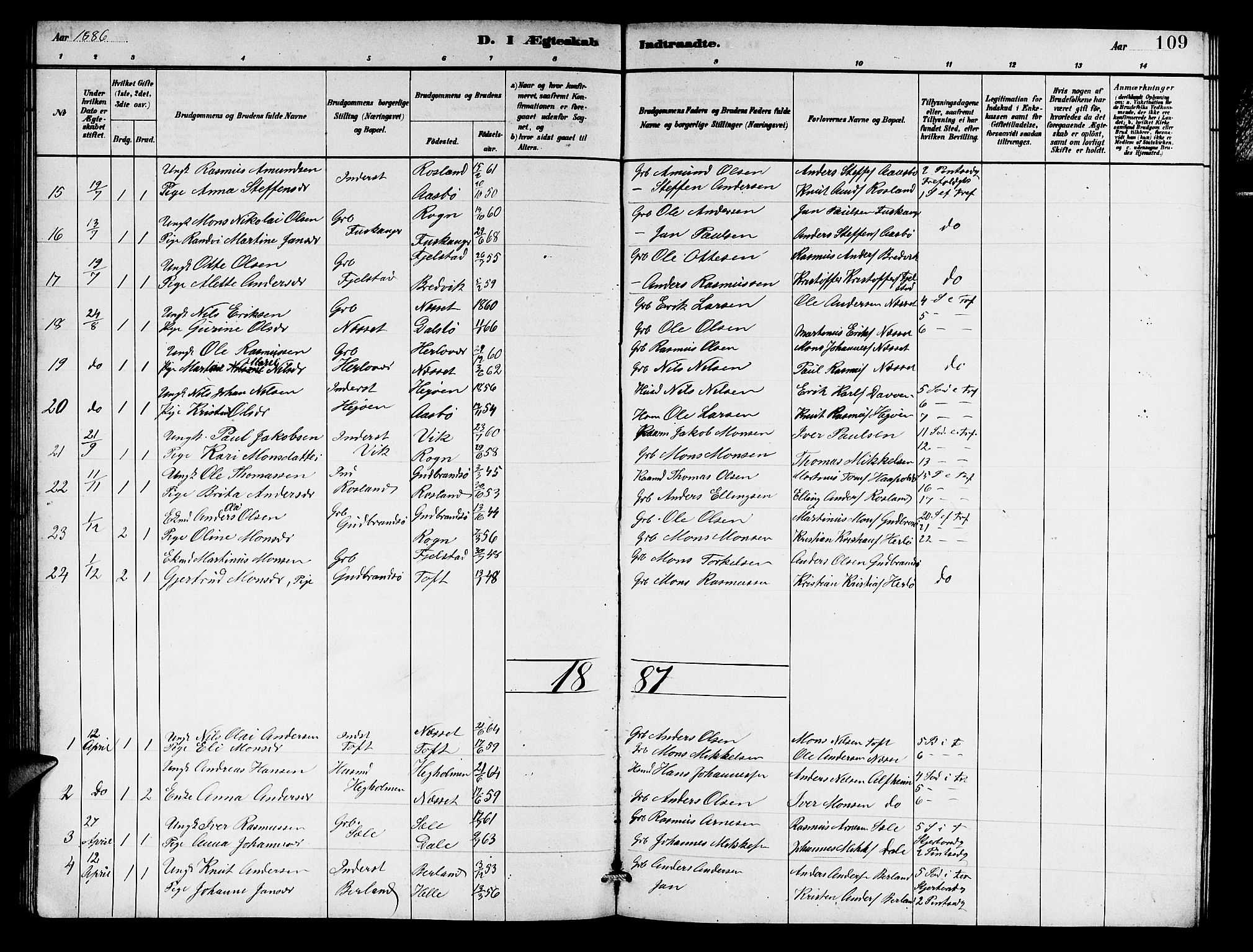 Herdla Sokneprestembete, AV/SAB-A-75701/H/Hab: Klokkerbok nr. A 2, 1881-1888, s. 109