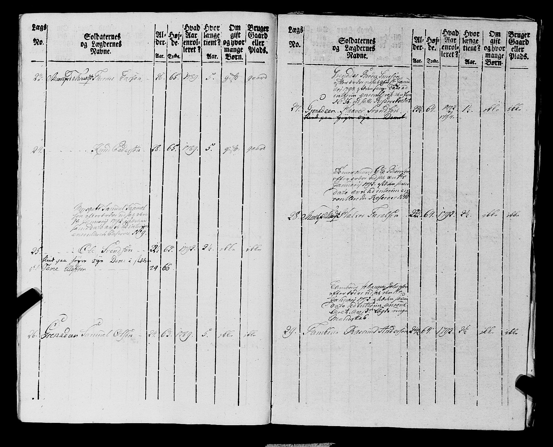 Fylkesmannen i Rogaland, AV/SAST-A-101928/99/3/325/325CA, 1655-1832, s. 6954