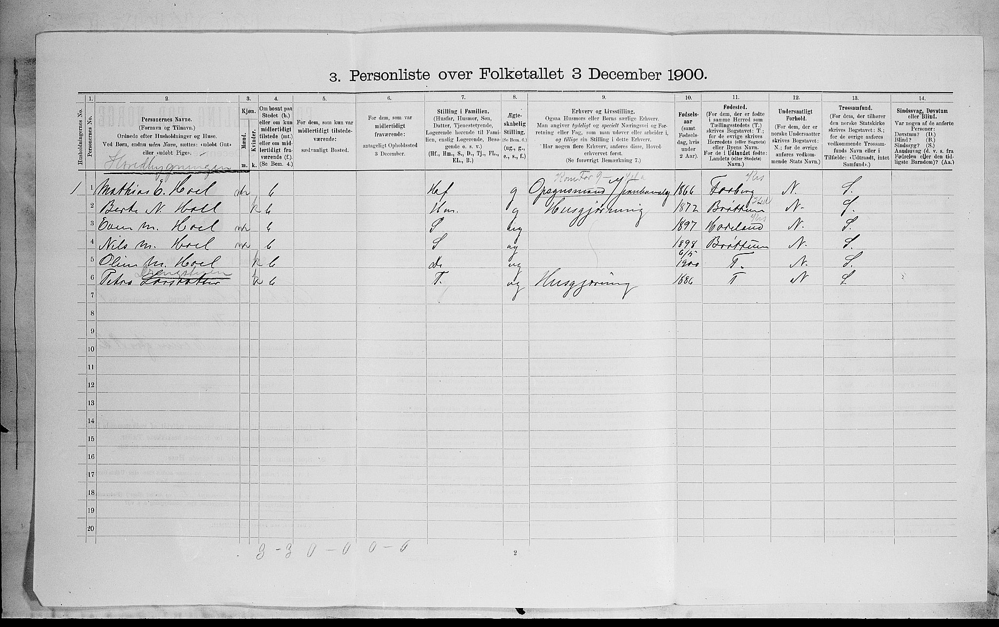 SAH, Folketelling 1900 for 0528 Østre Toten herred, 1900, s. 2070