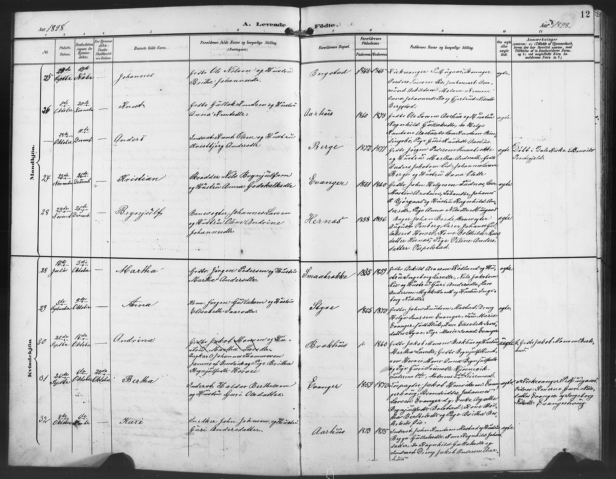 Evanger sokneprestembete, AV/SAB-A-99924: Klokkerbok nr. A 5, 1897-1917, s. 12