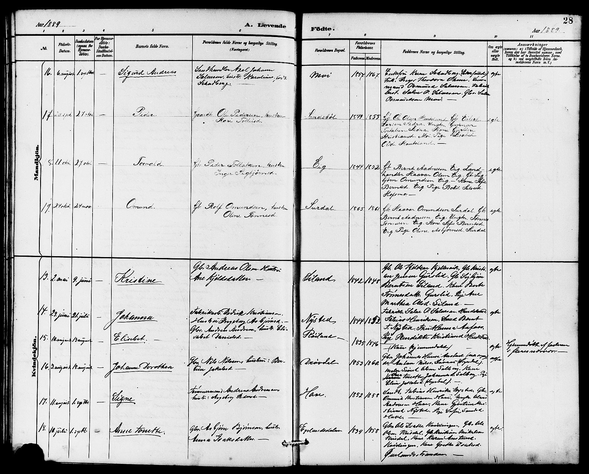 Lund sokneprestkontor, AV/SAST-A-101809/S07/L0006: Klokkerbok nr. B 6, 1885-1901, s. 28