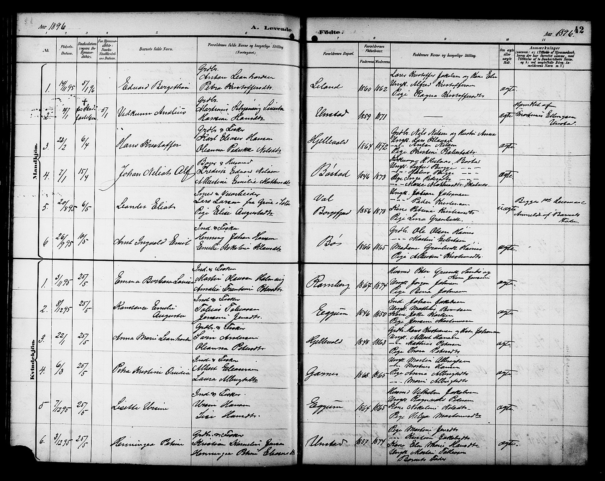 Ministerialprotokoller, klokkerbøker og fødselsregistre - Nordland, AV/SAT-A-1459/880/L1141: Klokkerbok nr. 880C03, 1893-1928, s. 42