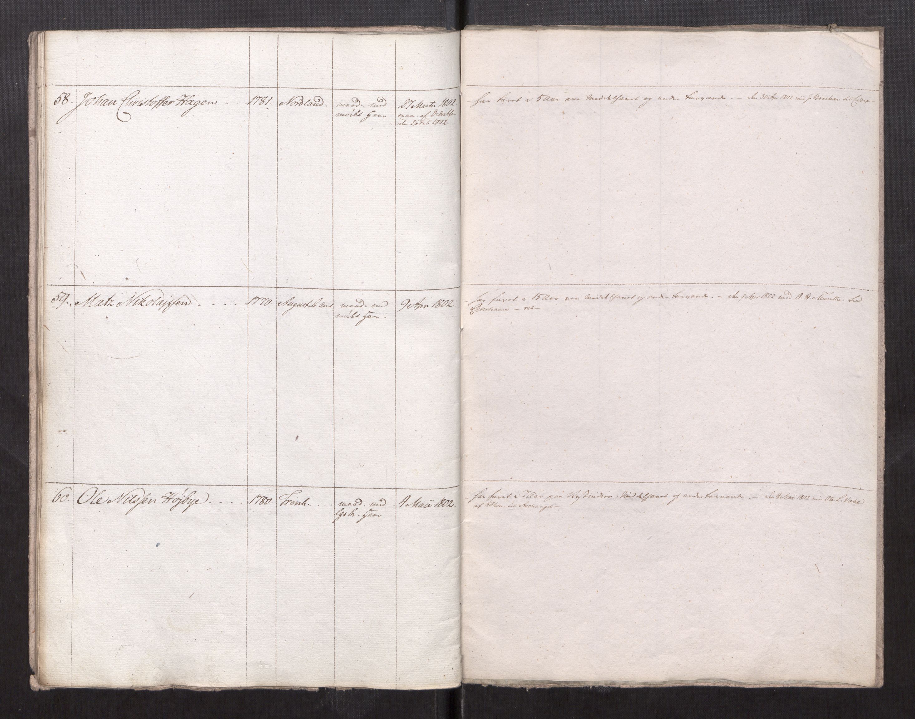 Sjøinnrulleringen - Trondhjemske distrikt, AV/SAT-A-5121/01/L0008/0002: -- / Ruller over Trondhjem bys styrmenn, 1761-1791, s. 42