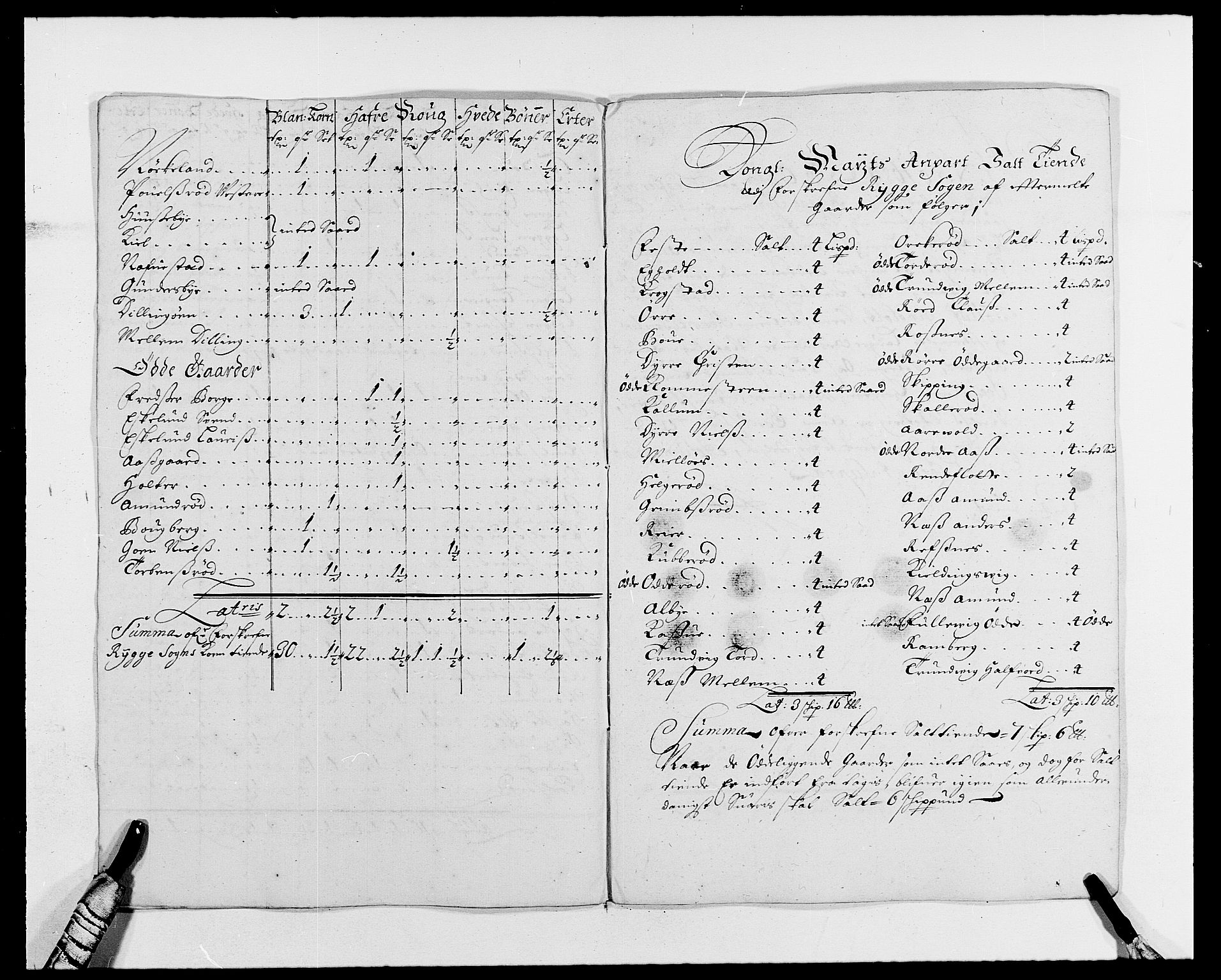 Rentekammeret inntil 1814, Reviderte regnskaper, Fogderegnskap, AV/RA-EA-4092/R02/L0106: Fogderegnskap Moss og Verne kloster, 1688-1691, s. 196