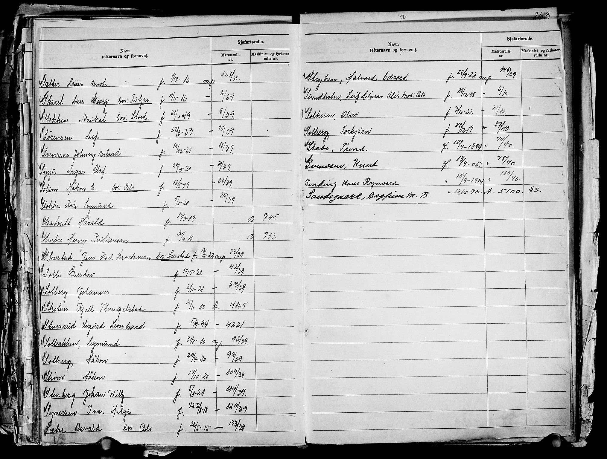 Drammen innrulleringsdistrikt, SAKO/A-781/G/Ga/L0001: Navneregister til rullene, 1860-1948, s. 285