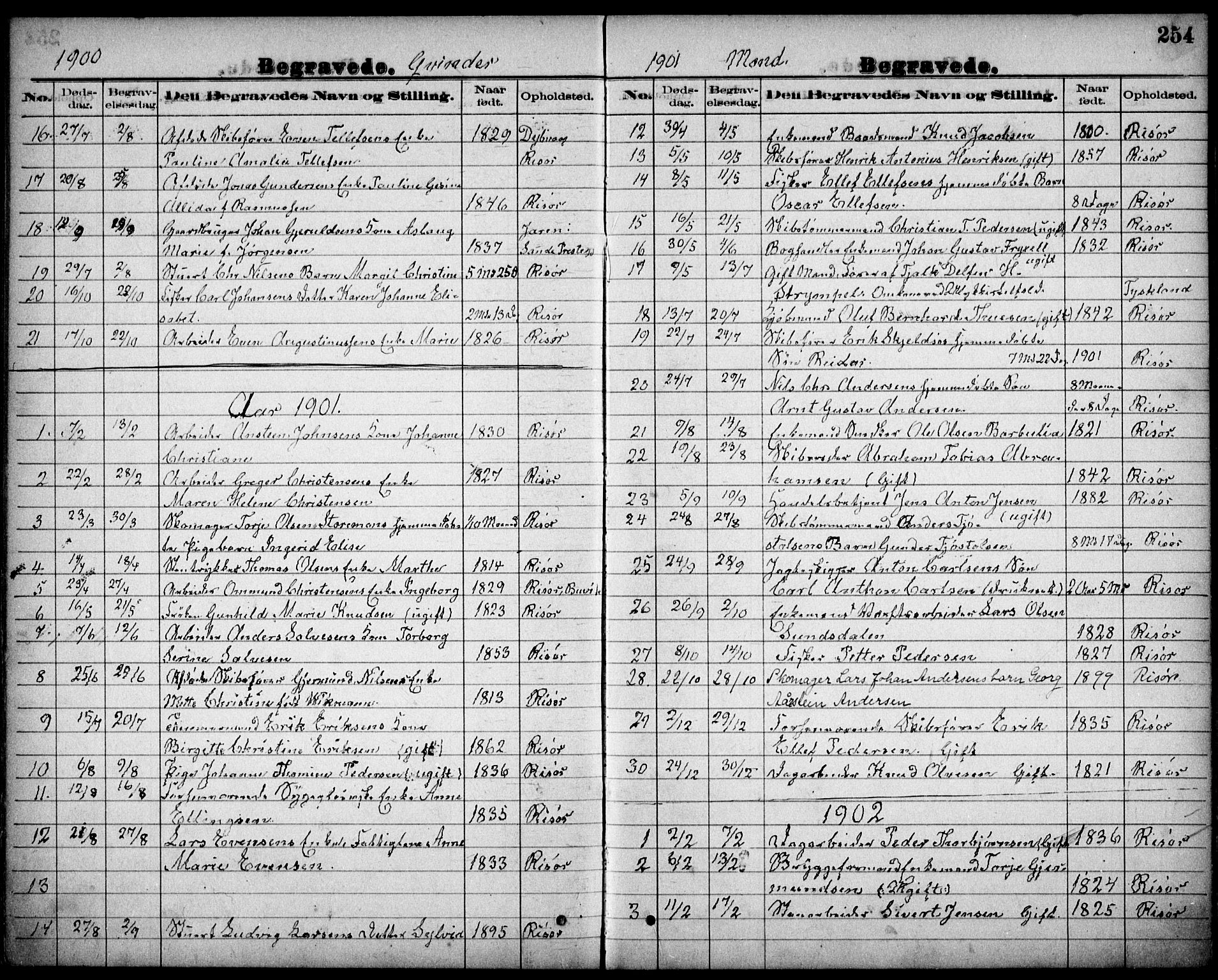 Risør sokneprestkontor, AV/SAK-1111-0035/F/Fb/L0007: Klokkerbok nr. B 7, 1885-1908, s. 254