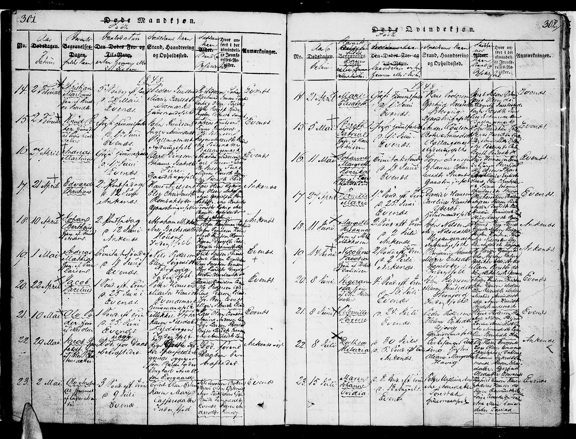 Ministerialprotokoller, klokkerbøker og fødselsregistre - Nordland, AV/SAT-A-1459/863/L0894: Ministerialbok nr. 863A06, 1821-1851, s. 301-302