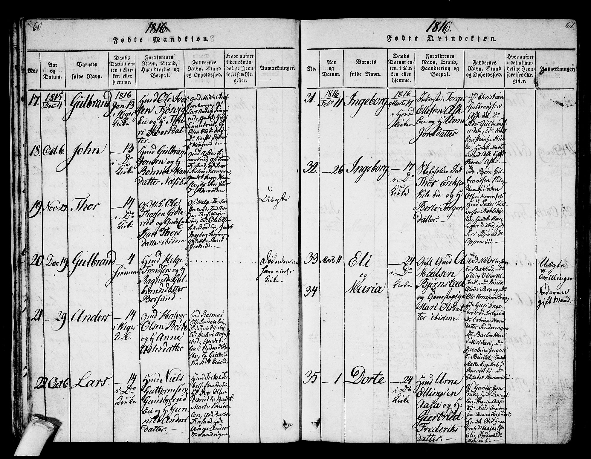 Norderhov kirkebøker, AV/SAKO-A-237/F/Fa/L0008: Ministerialbok nr. 8, 1814-1833, s. 60-61