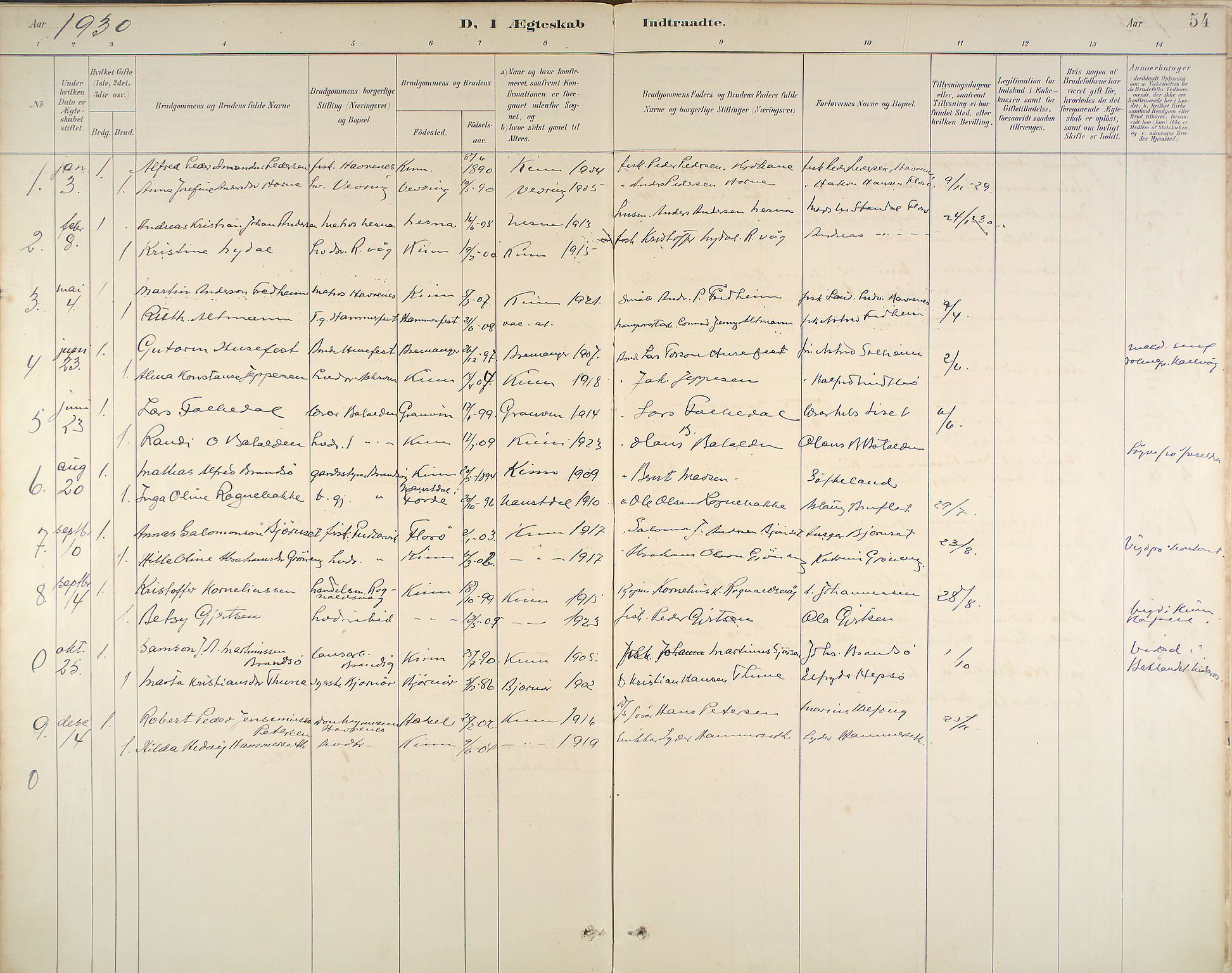 Kinn sokneprestembete, AV/SAB-A-80801/H/Haa/Haab/L0011: Ministerialbok nr. B 11, 1886-1936, s. 54