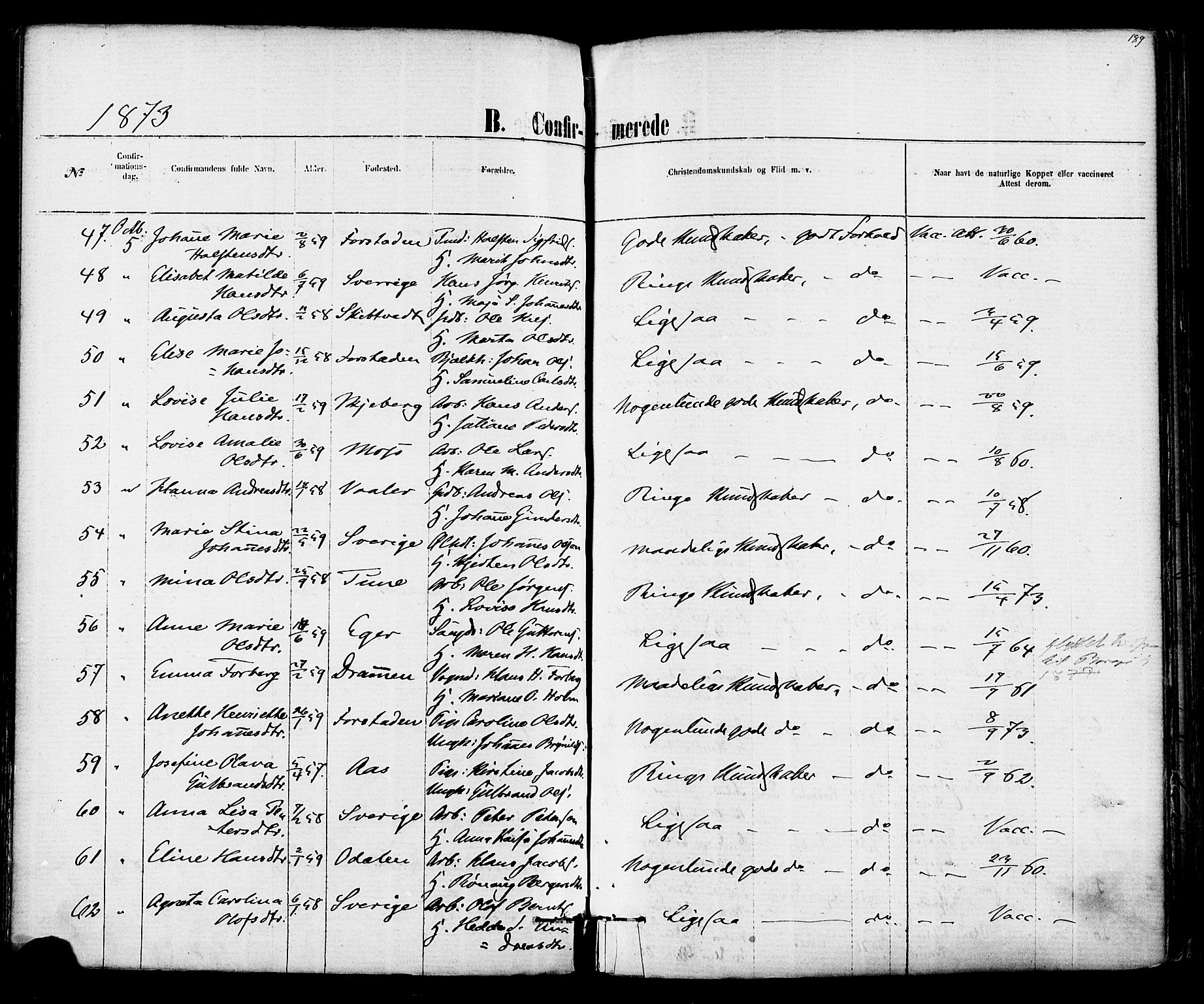 Fredrikstad domkirkes prestekontor Kirkebøker, AV/SAO-A-10906/F/Fa/L0001: Ministerialbok nr. 1, 1871-1878, s. 189