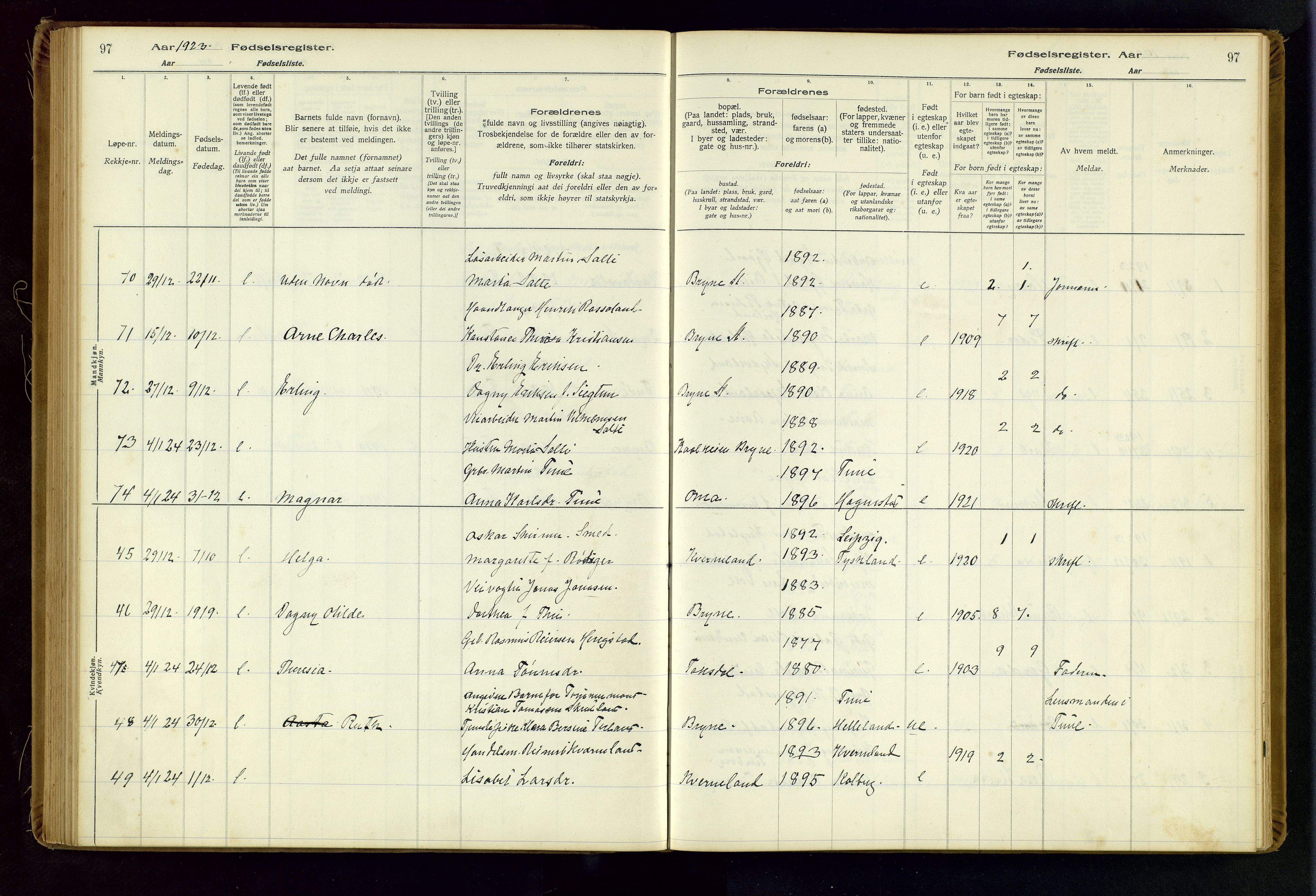 Time sokneprestkontor, AV/SAST-A-101795/001/704BA/L0001: Fødselsregister nr. 1, 1916-1934, s. 97