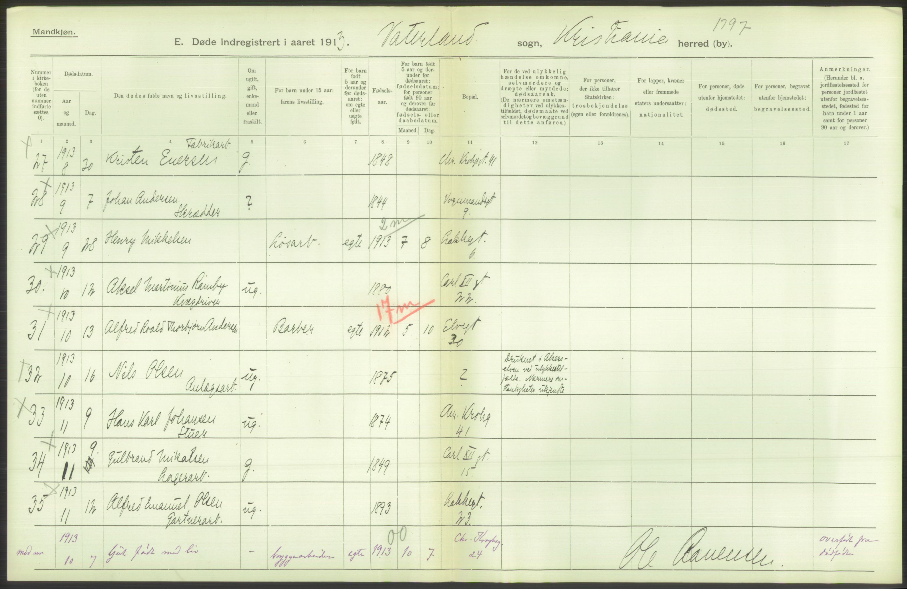 Statistisk sentralbyrå, Sosiodemografiske emner, Befolkning, RA/S-2228/D/Df/Dfb/Dfbc/L0010: Kristiania: Døde, dødfødte., 1913, s. 348