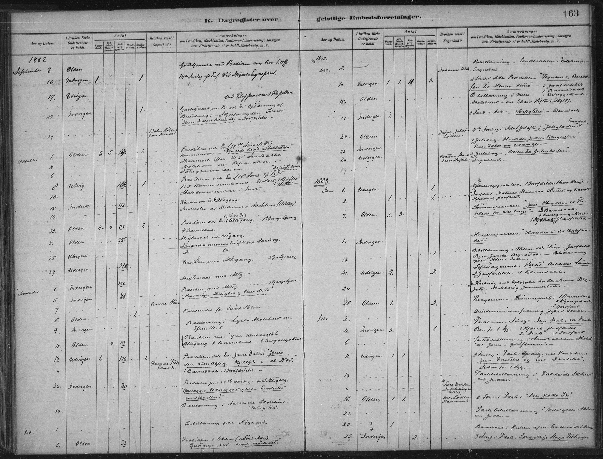Innvik sokneprestembete, SAB/A-80501: Ministerialbok nr. B  1, 1879-1902, s. 163