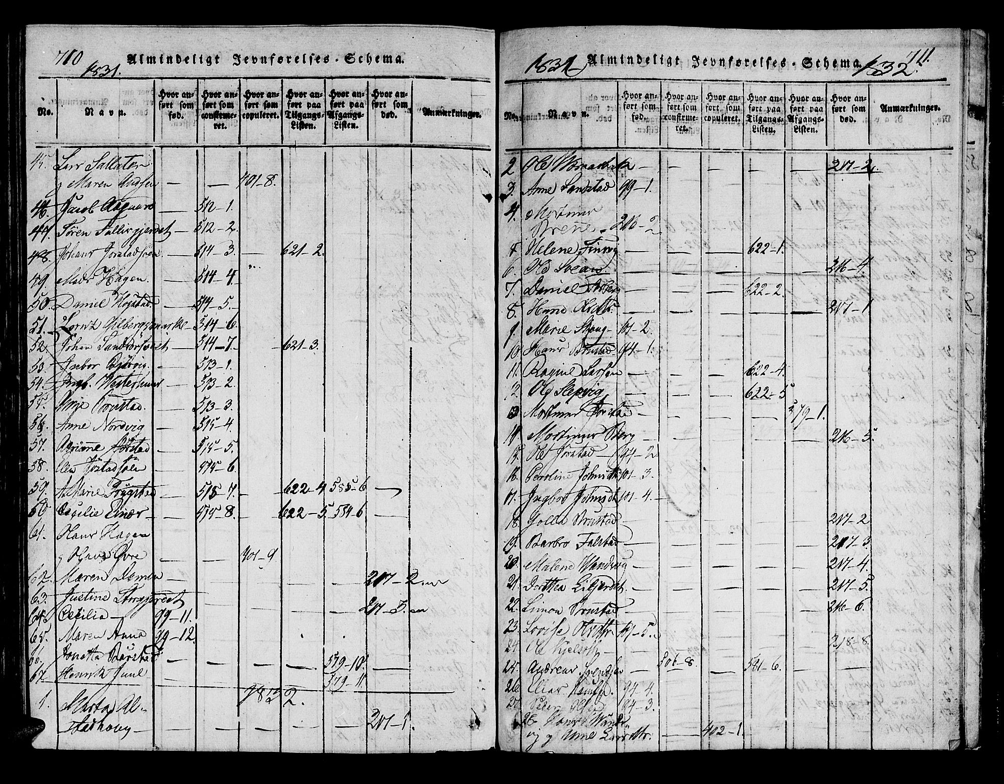 Ministerialprotokoller, klokkerbøker og fødselsregistre - Nord-Trøndelag, SAT/A-1458/722/L0217: Ministerialbok nr. 722A04, 1817-1842, s. 710-711