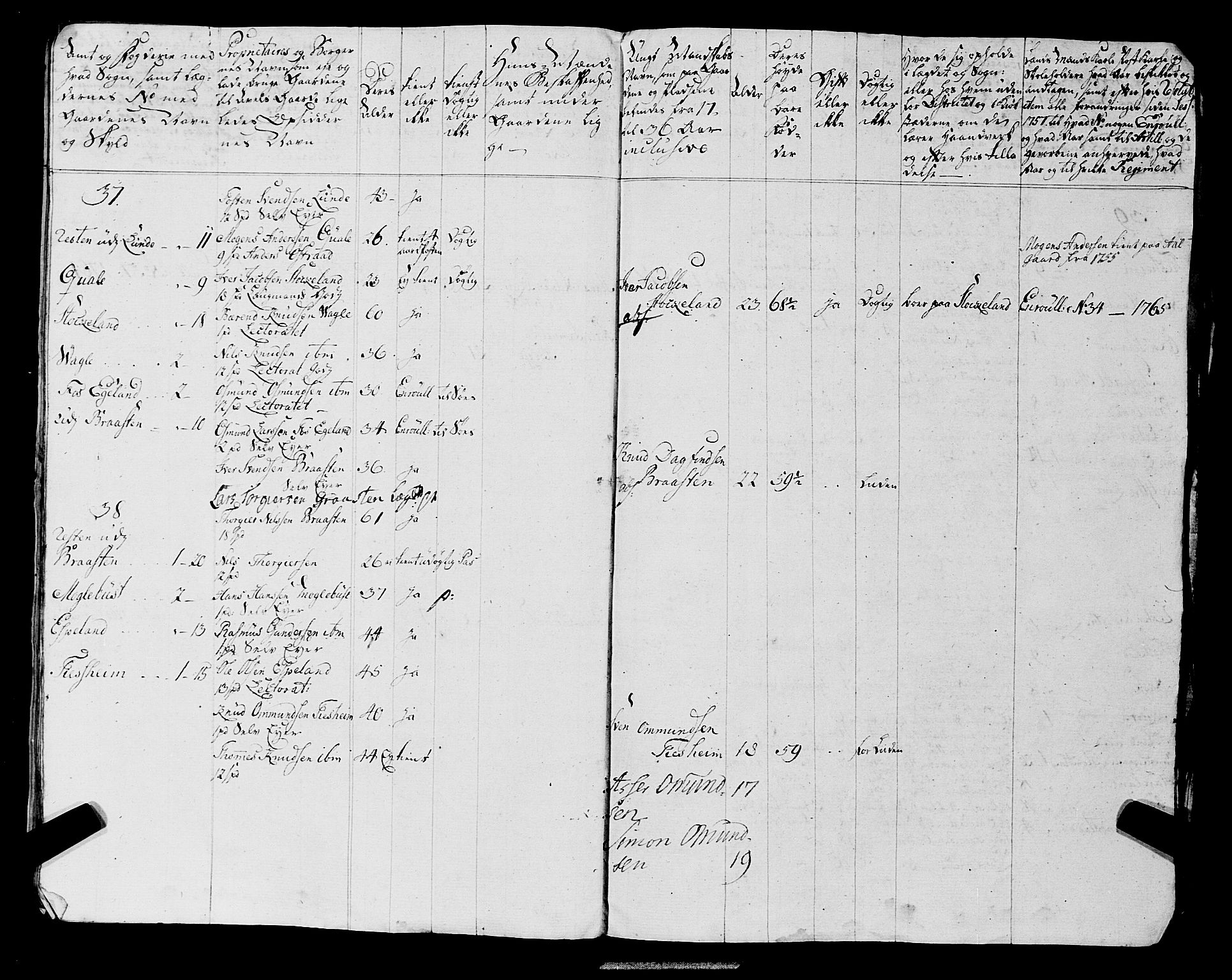 Fylkesmannen i Rogaland, AV/SAST-A-101928/99/3/325/325CA, 1655-1832, s. 7723