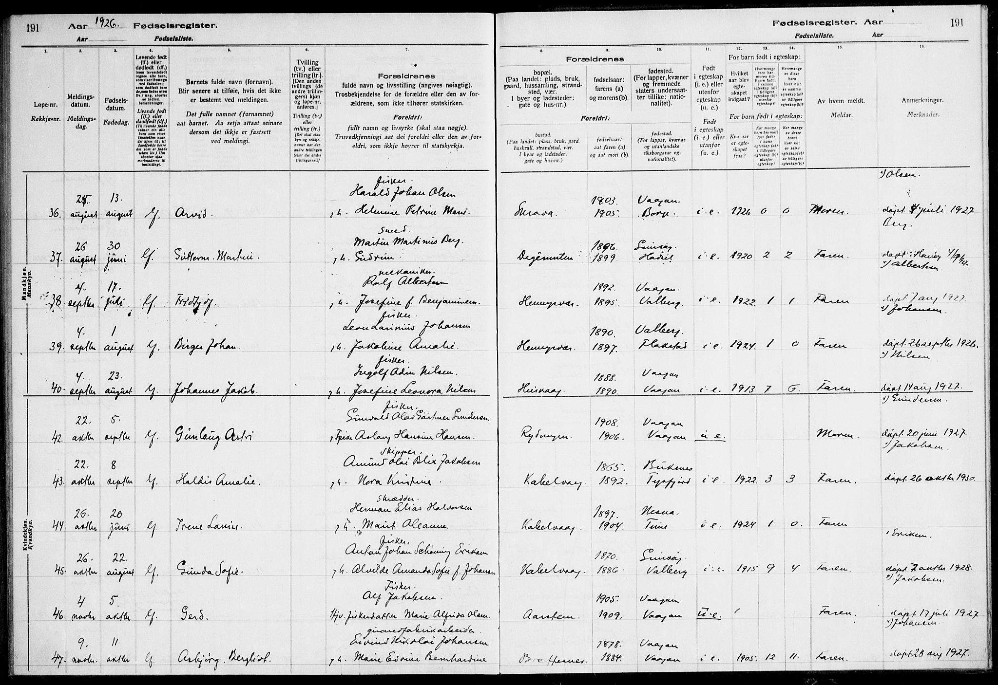 Ministerialprotokoller, klokkerbøker og fødselsregistre - Nordland, AV/SAT-A-1459/874/L1089: Fødselsregister nr. 874.II.4.1, 1916-1926, s. 191