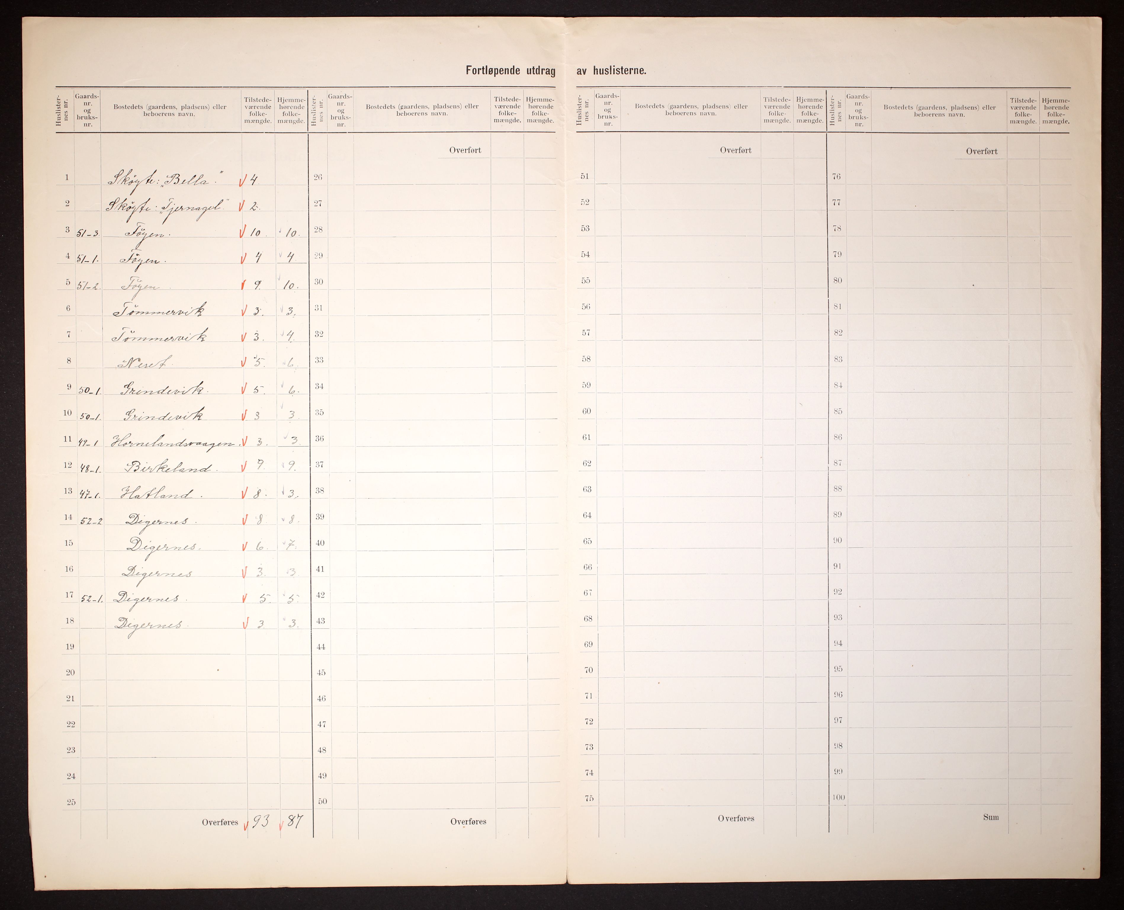 RA, Folketelling 1910 for 1221 Stord herred, 1910, s. 8