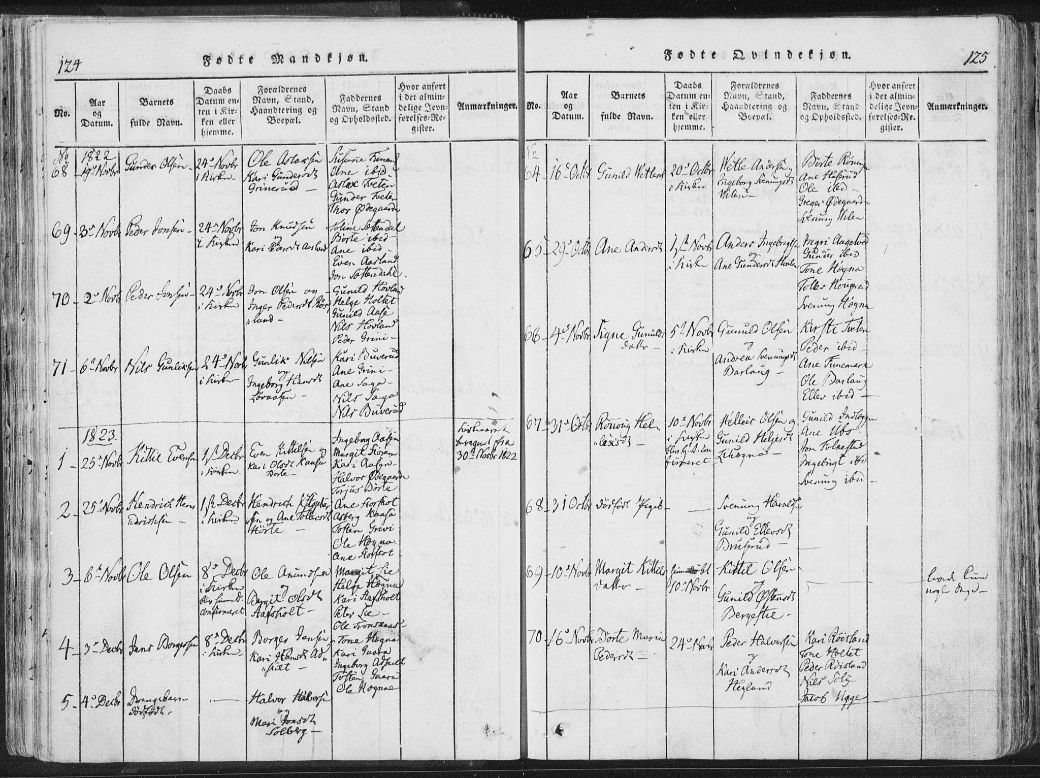 Bø kirkebøker, AV/SAKO-A-257/F/Fa/L0006: Ministerialbok nr. 6, 1815-1831, s. 124-125