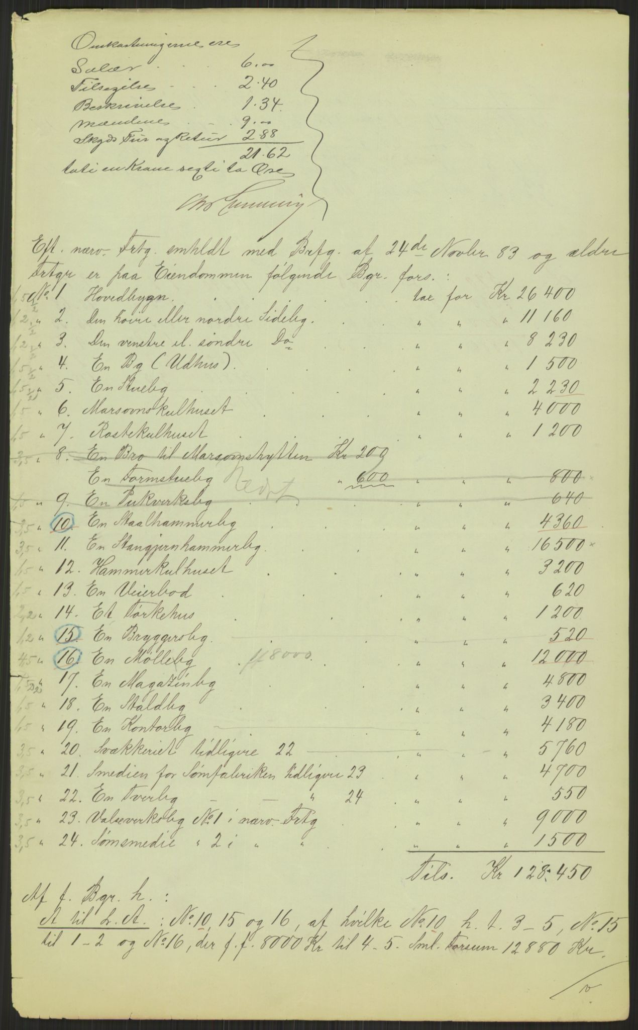 Norges Brannkasse, AV/RA-S-1549/E/Ei/L0072: Holt, 1850-1950, s. 1133