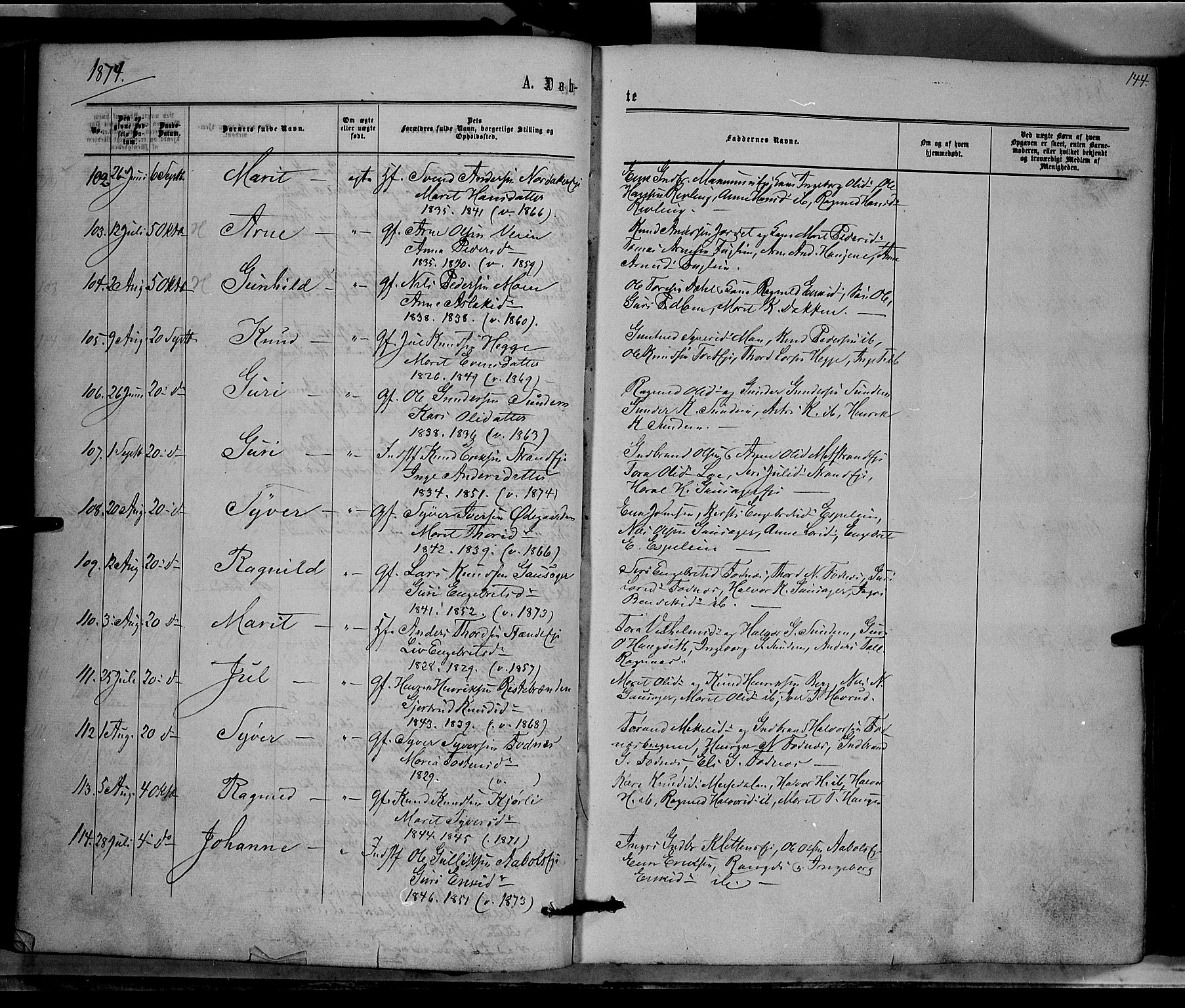 Nord-Aurdal prestekontor, AV/SAH-PREST-132/H/Ha/Haa/L0008: Ministerialbok nr. 8, 1863-1875, s. 144