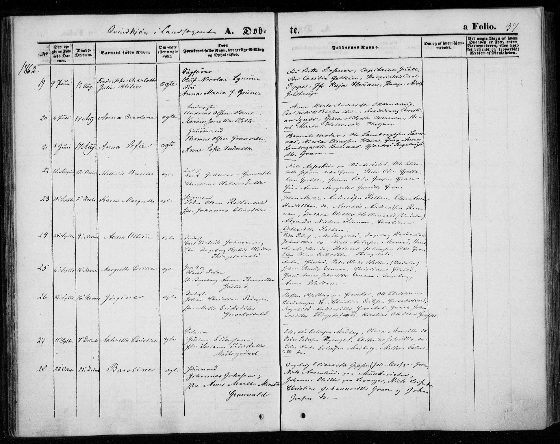 Ministerialprotokoller, klokkerbøker og fødselsregistre - Nord-Trøndelag, SAT/A-1458/720/L0184: Ministerialbok nr. 720A02 /2, 1855-1863, s. 37