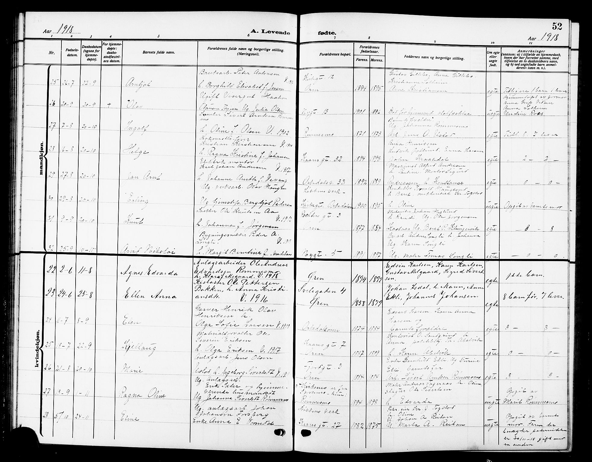 Ministerialprotokoller, klokkerbøker og fødselsregistre - Sør-Trøndelag, AV/SAT-A-1456/669/L0831: Klokkerbok nr. 669C01, 1909-1924, s. 52