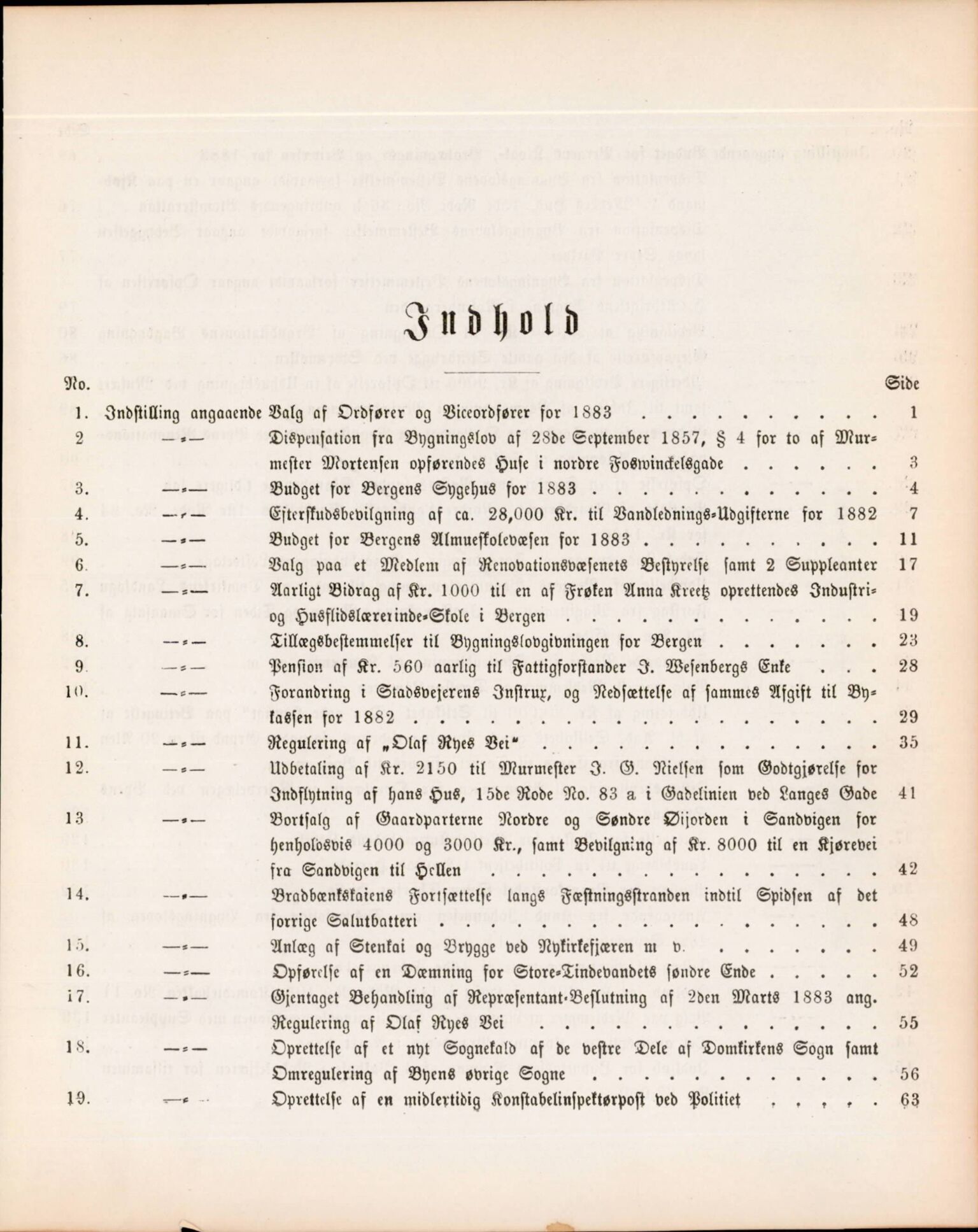 Bergen kommune. Formannskapet, BBA/A-0003/Ad/L0038: Bergens Kommuneforhandlinger, 1883