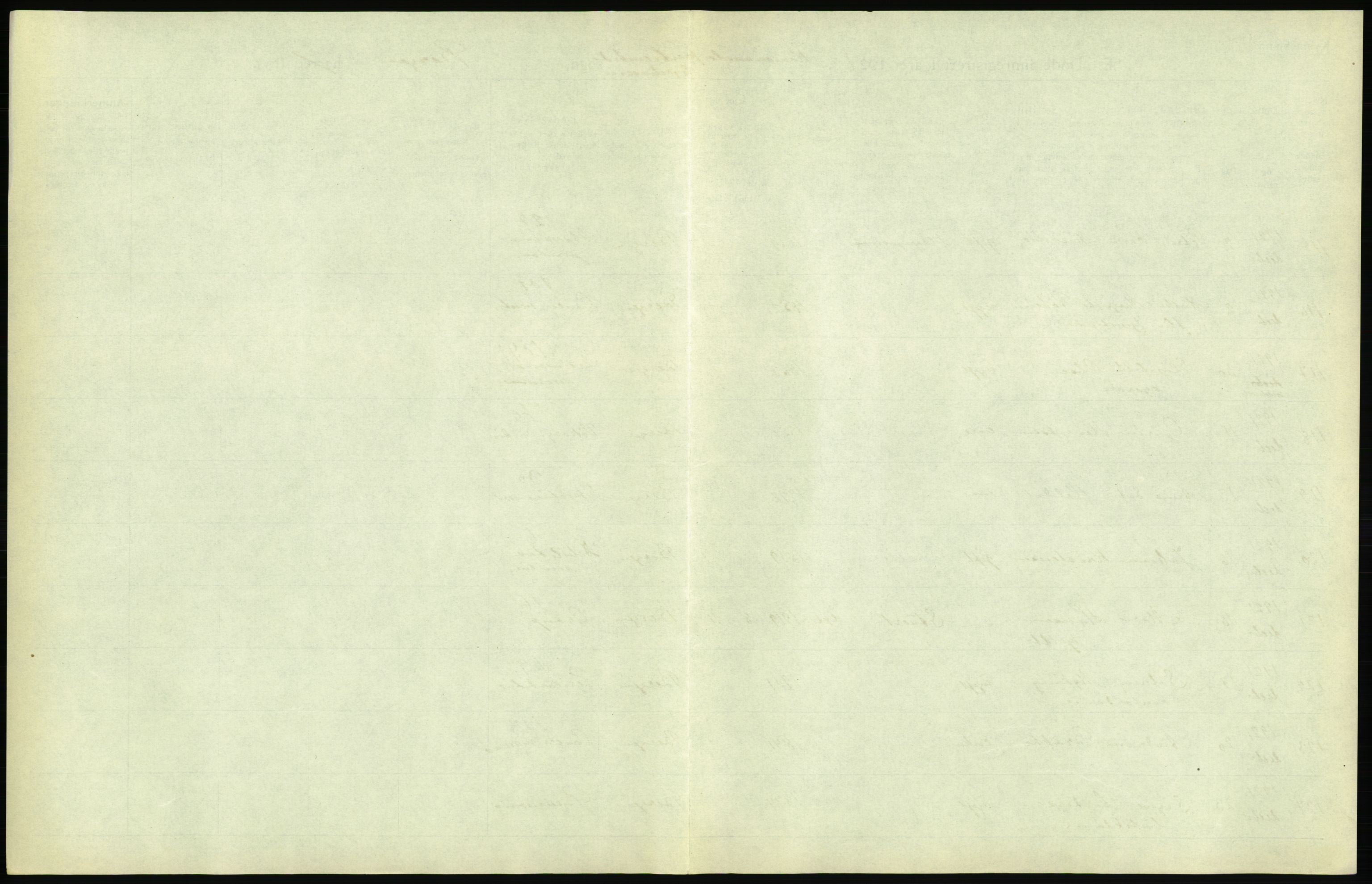 Statistisk sentralbyrå, Sosiodemografiske emner, Befolkning, AV/RA-S-2228/D/Df/Dfc/Dfca/L0036: Bergen: Døde., 1921, s. 399