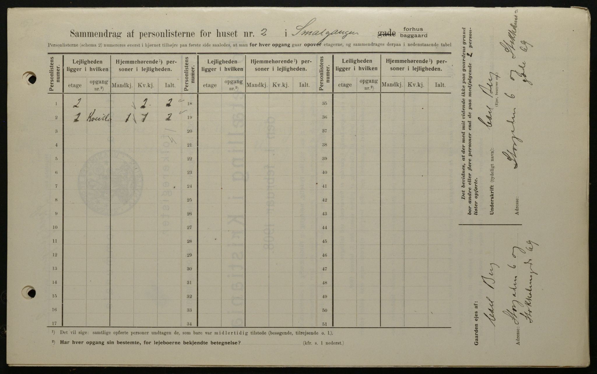 OBA, Kommunal folketelling 1.2.1908 for Kristiania kjøpstad, 1908, s. 87309