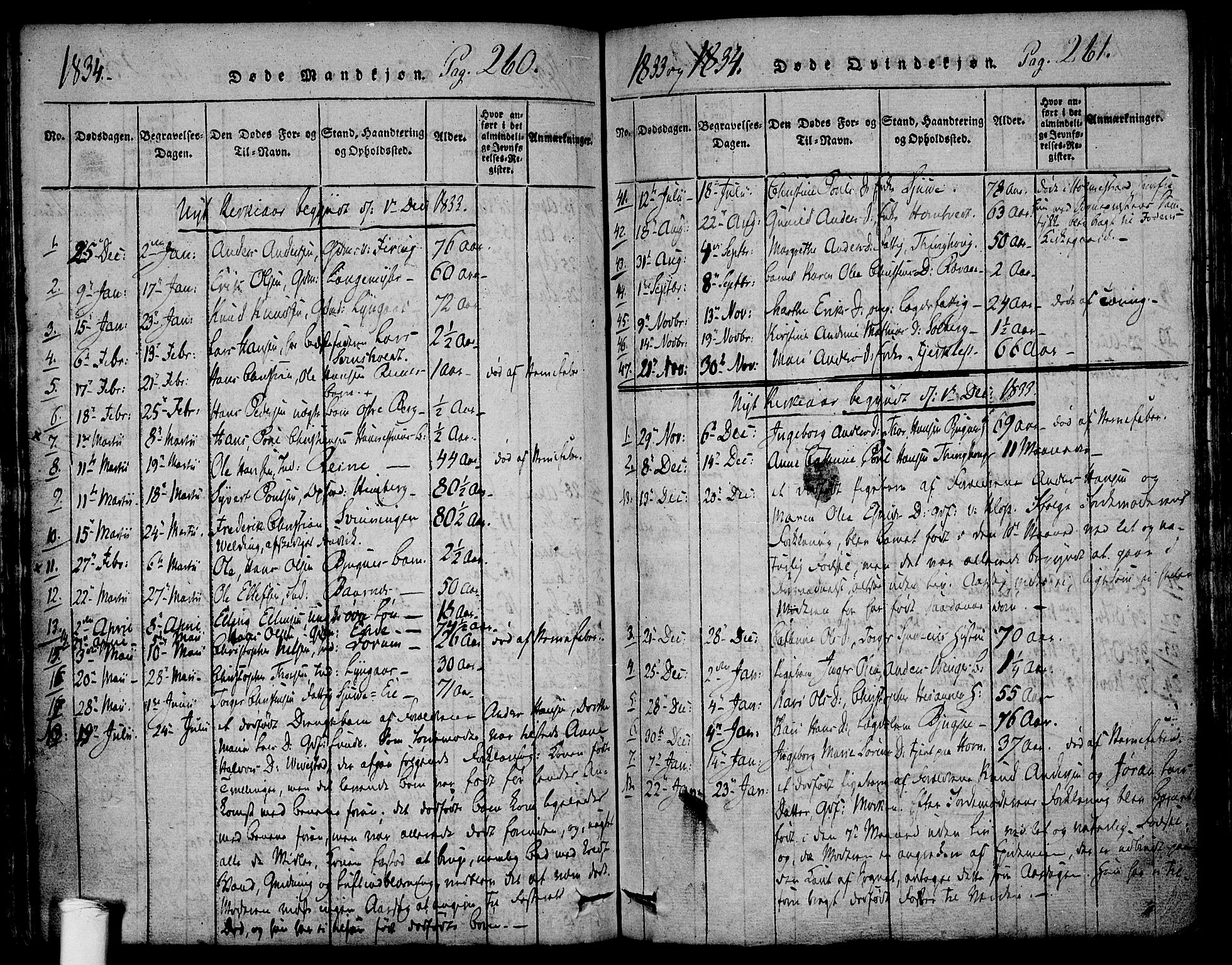 Ramnes kirkebøker, SAKO/A-314/F/Fa/L0004: Ministerialbok nr. I 4, 1813-1840, s. 260-261