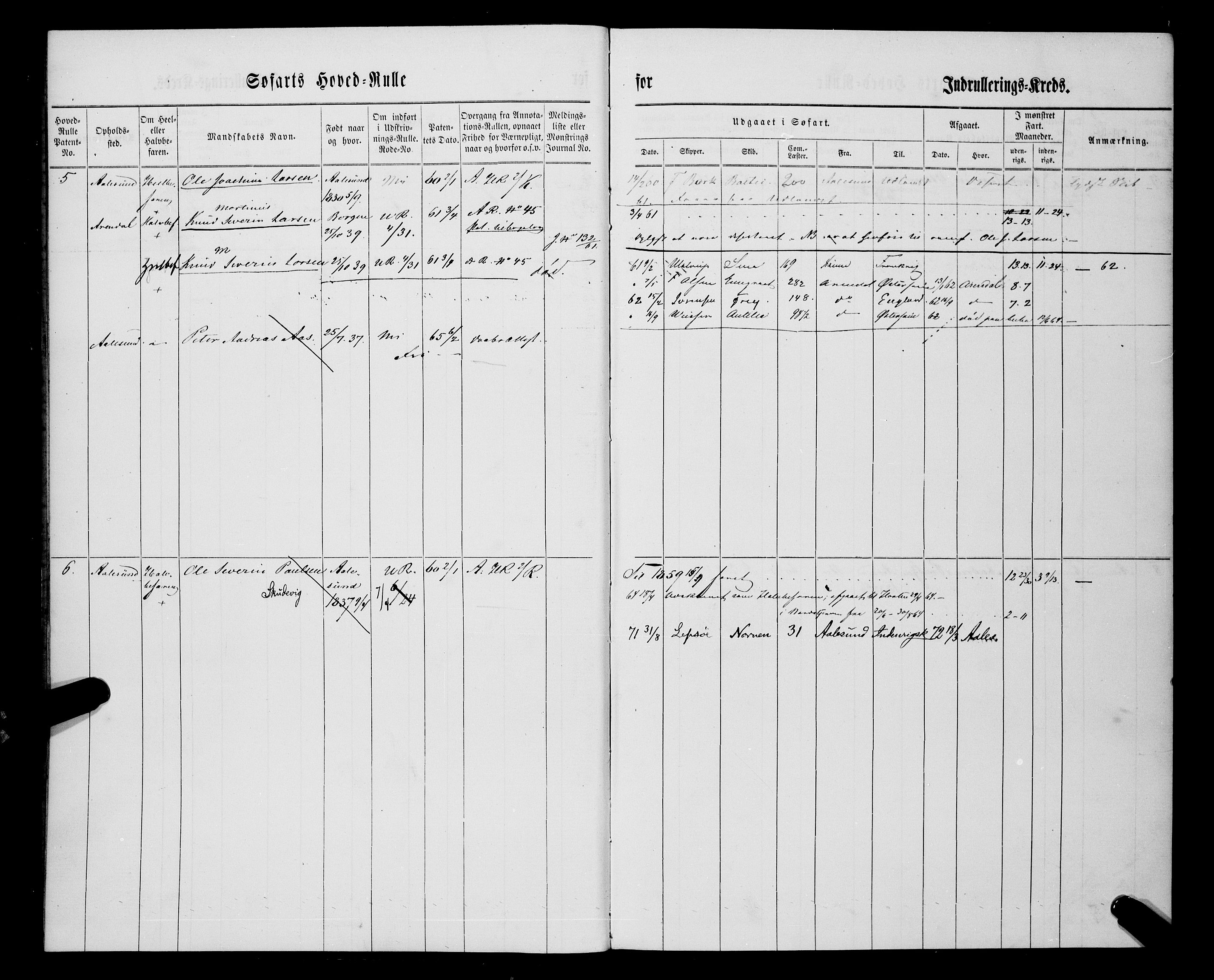 Sjøinnrulleringen - Trondhjemske distrikt, AV/SAT-A-5121/01/L0033/0003: -- / Hovedsjøfartsrulle Ålesund krets, 1860