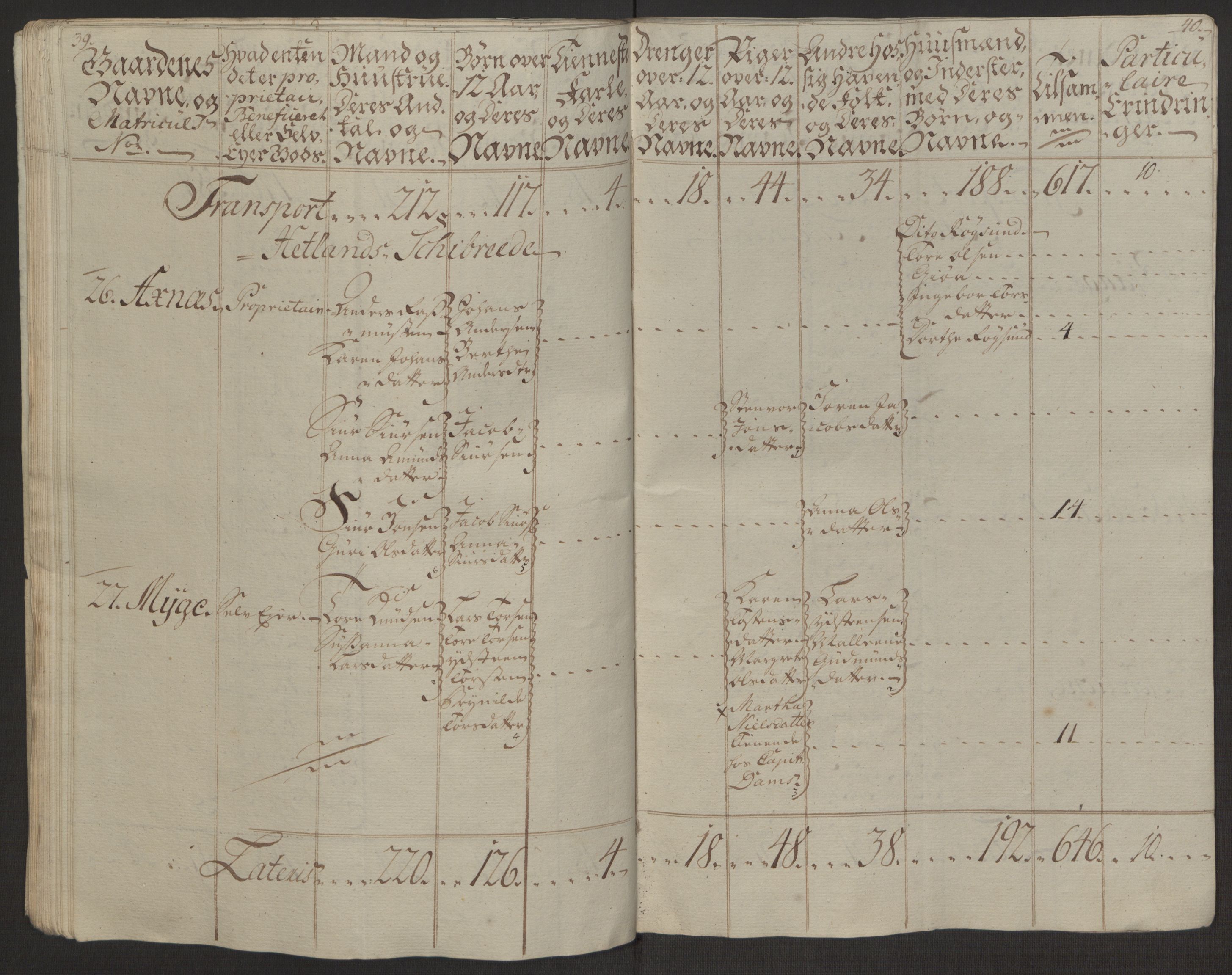 Rentekammeret inntil 1814, Reviderte regnskaper, Hovedkasseregnskaper, AV/RA-EA-4065/Rf/L0072b: Ekstraskatteregnskap, 1762, s. 519