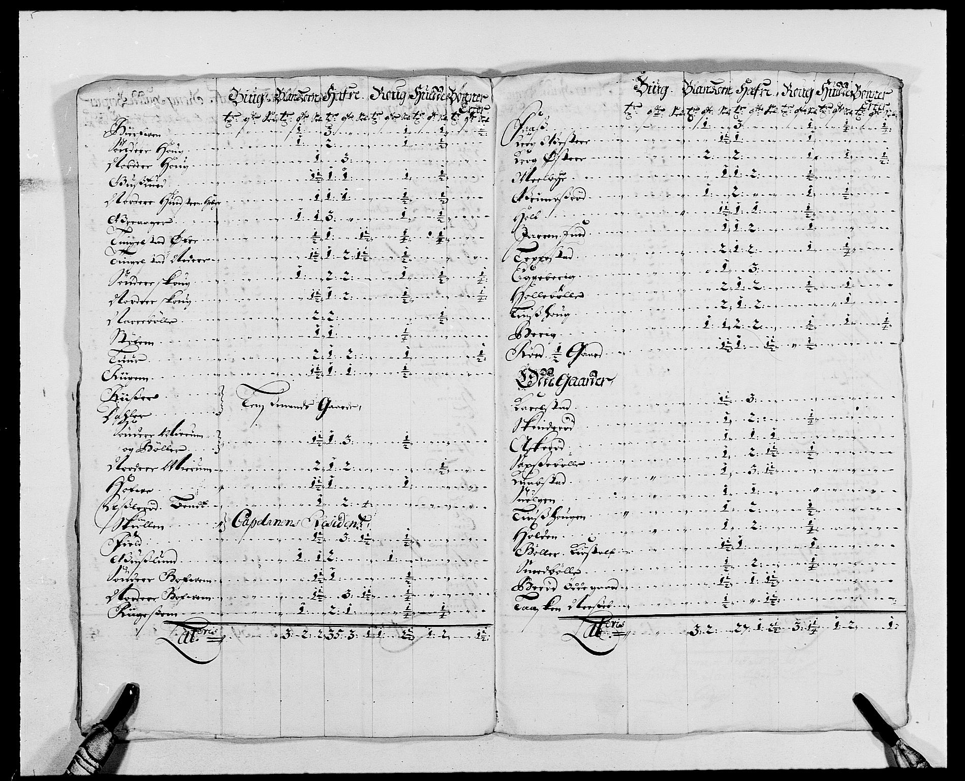 Rentekammeret inntil 1814, Reviderte regnskaper, Fogderegnskap, AV/RA-EA-4092/R02/L0106: Fogderegnskap Moss og Verne kloster, 1688-1691, s. 330