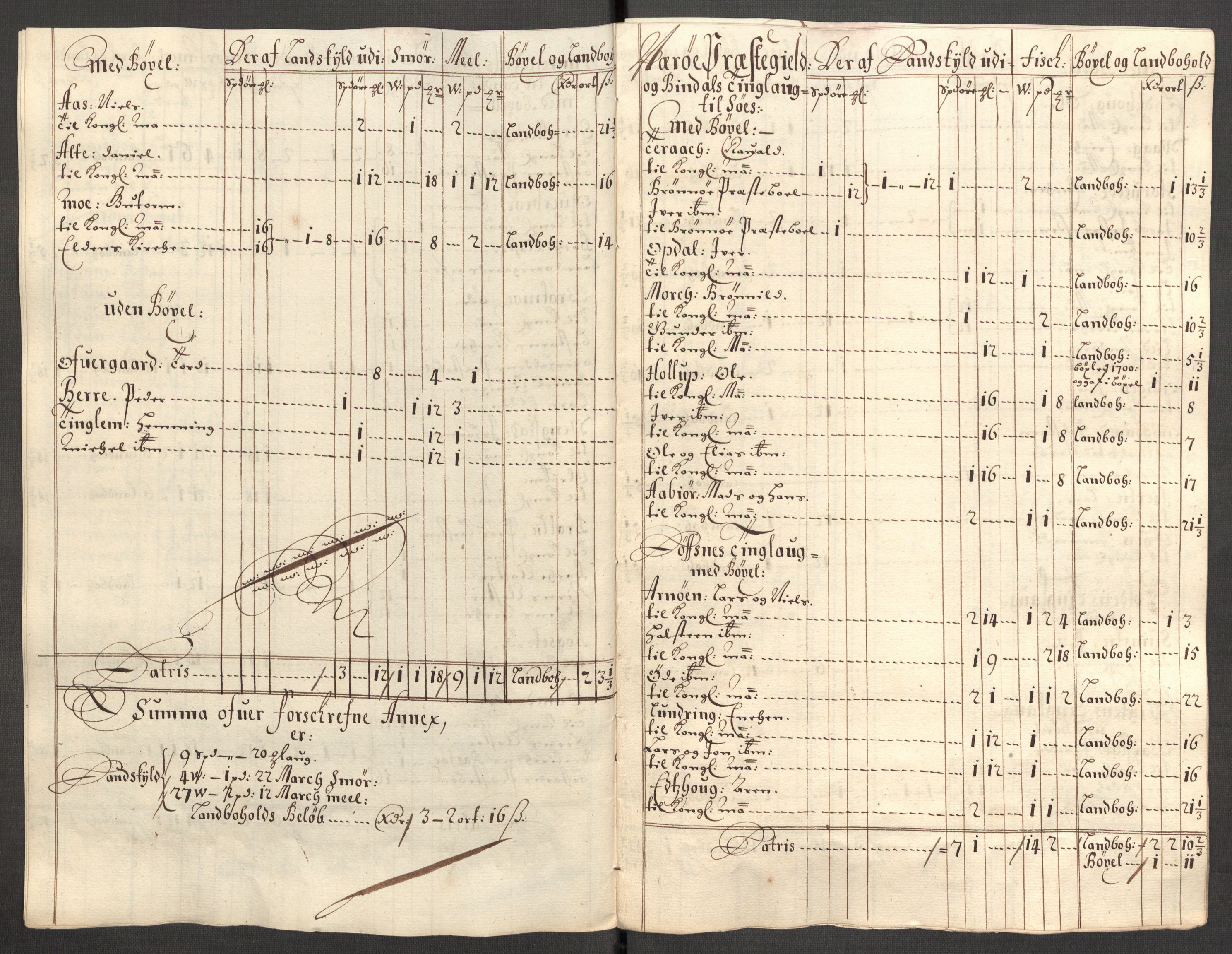 Rentekammeret inntil 1814, Reviderte regnskaper, Fogderegnskap, AV/RA-EA-4092/R64/L4426: Fogderegnskap Namdal, 1699-1700, s. 258