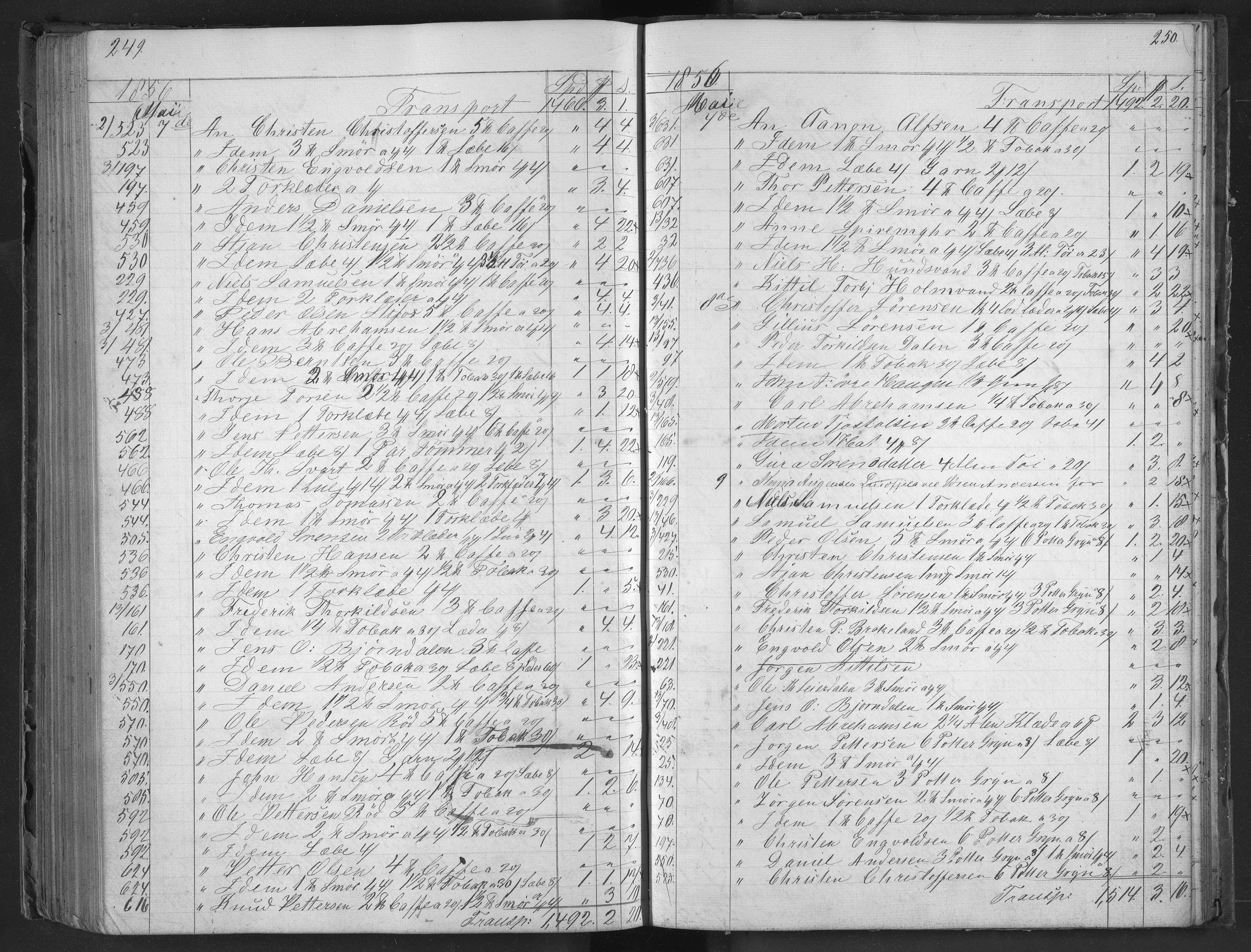 Egelands Jernverk, AAKS/PA-1907/01/L0037: Krambodjournal, 1855-1856, s. 249-250
