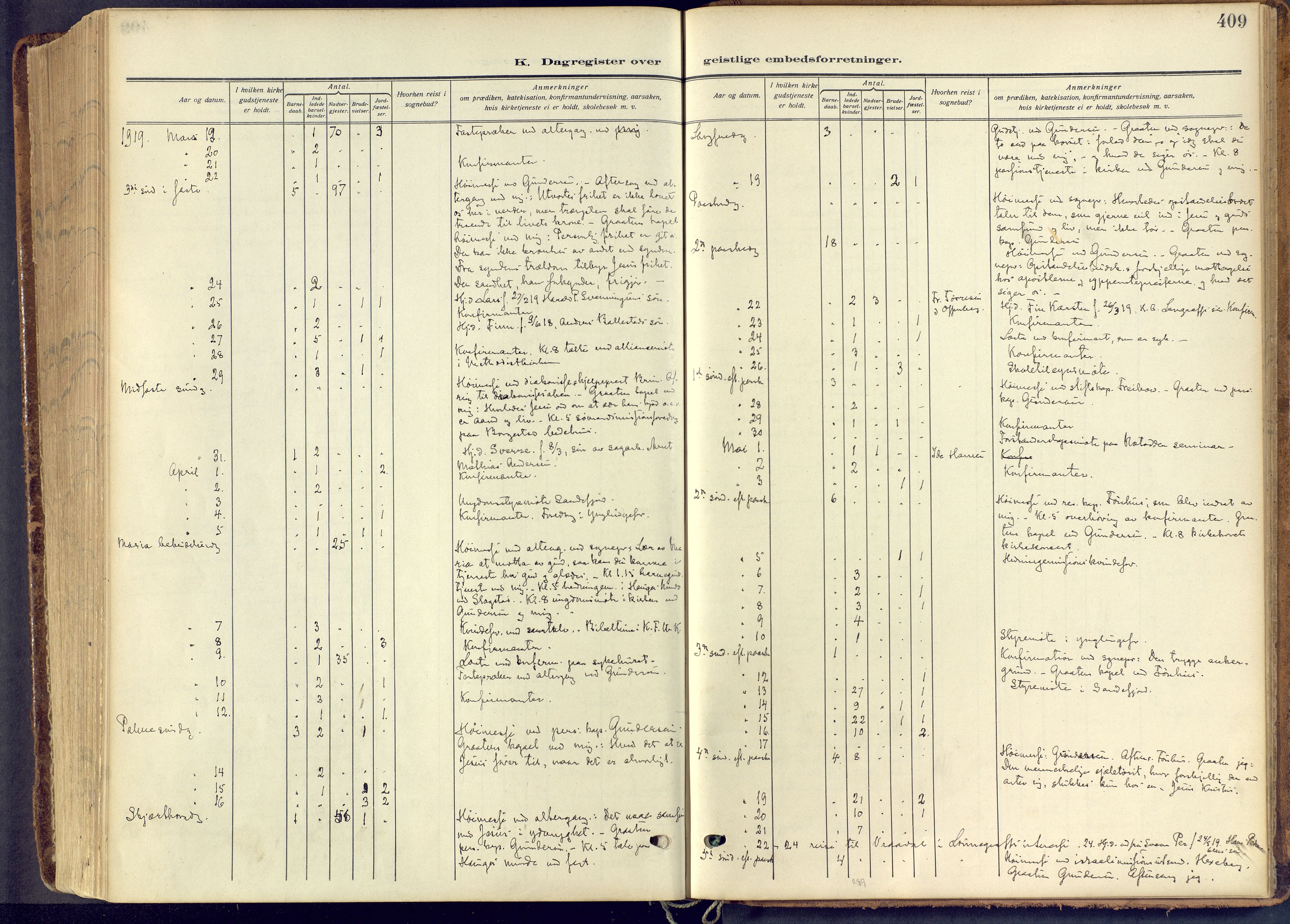 Skien kirkebøker, SAKO/A-302/F/Fa/L0013: Ministerialbok nr. 13, 1915-1921, s. 409