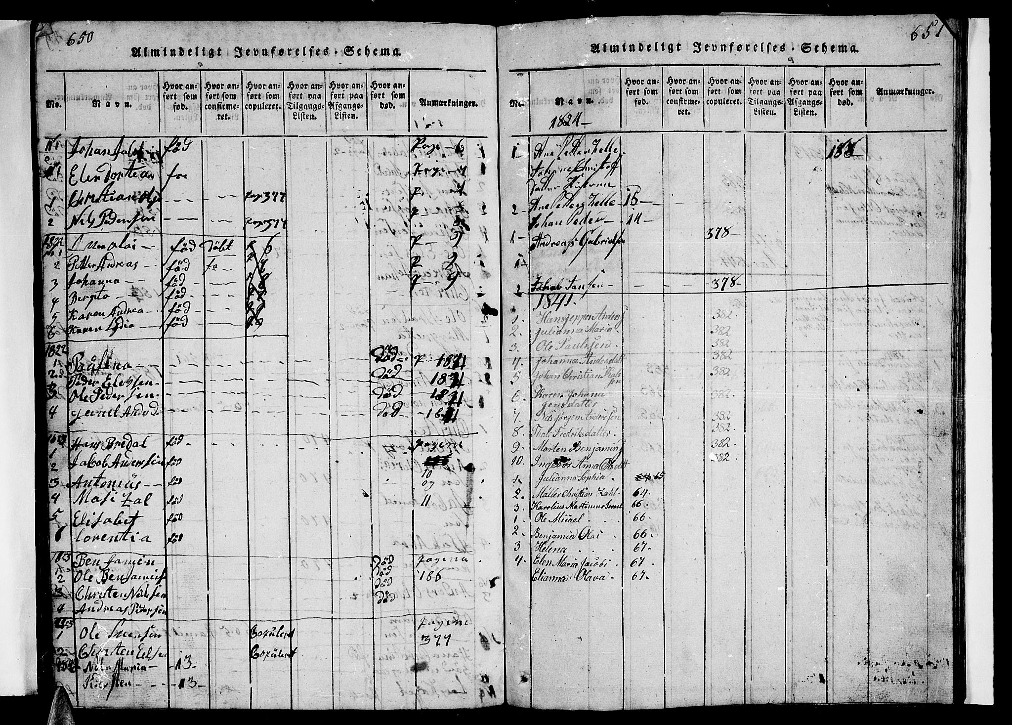 Ministerialprotokoller, klokkerbøker og fødselsregistre - Nordland, SAT/A-1459/840/L0581: Klokkerbok nr. 840C01, 1820-1873, s. 650-651