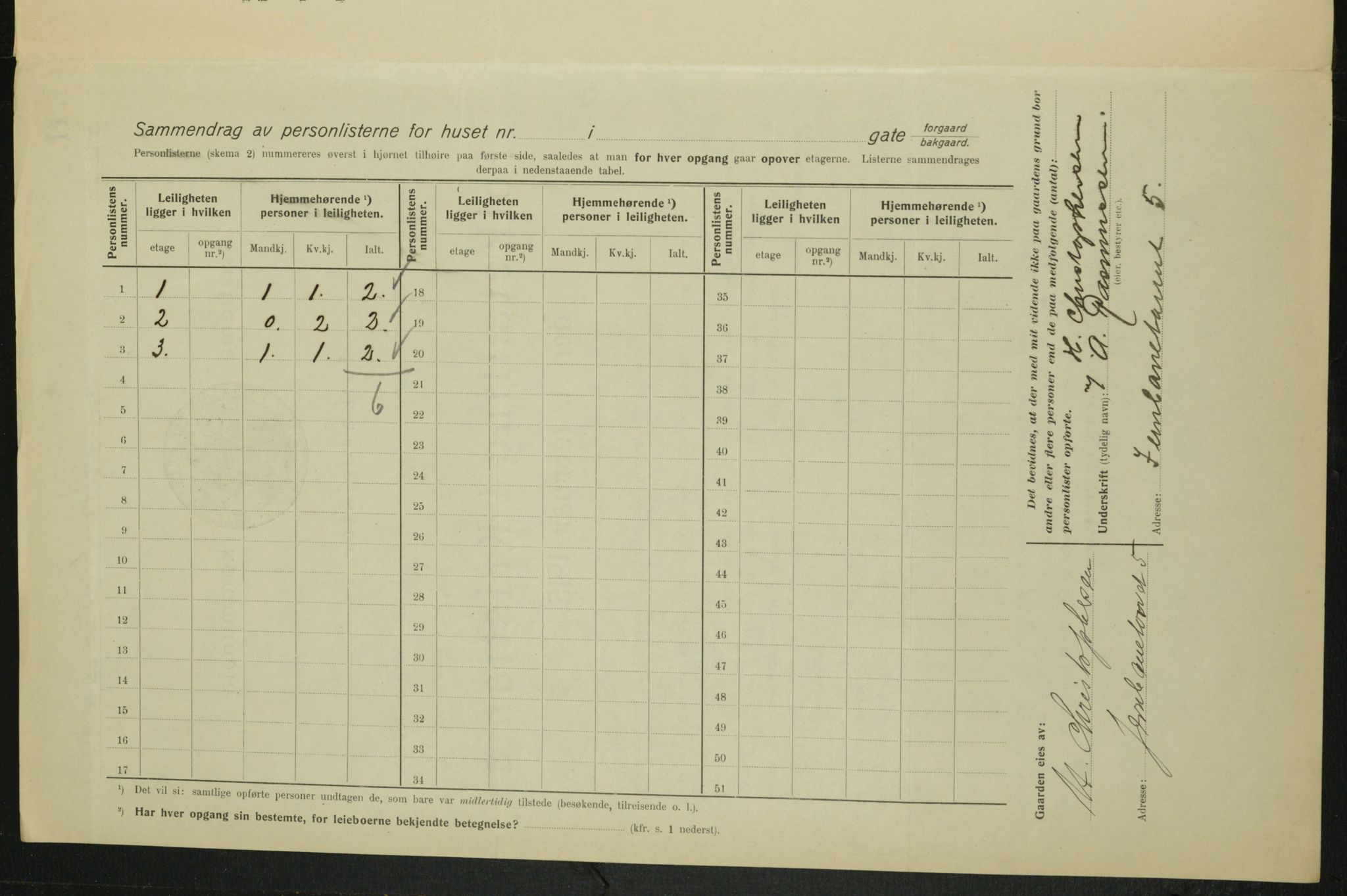 OBA, Kommunal folketelling 1.2.1915 for Kristiania, 1915, s. 46484