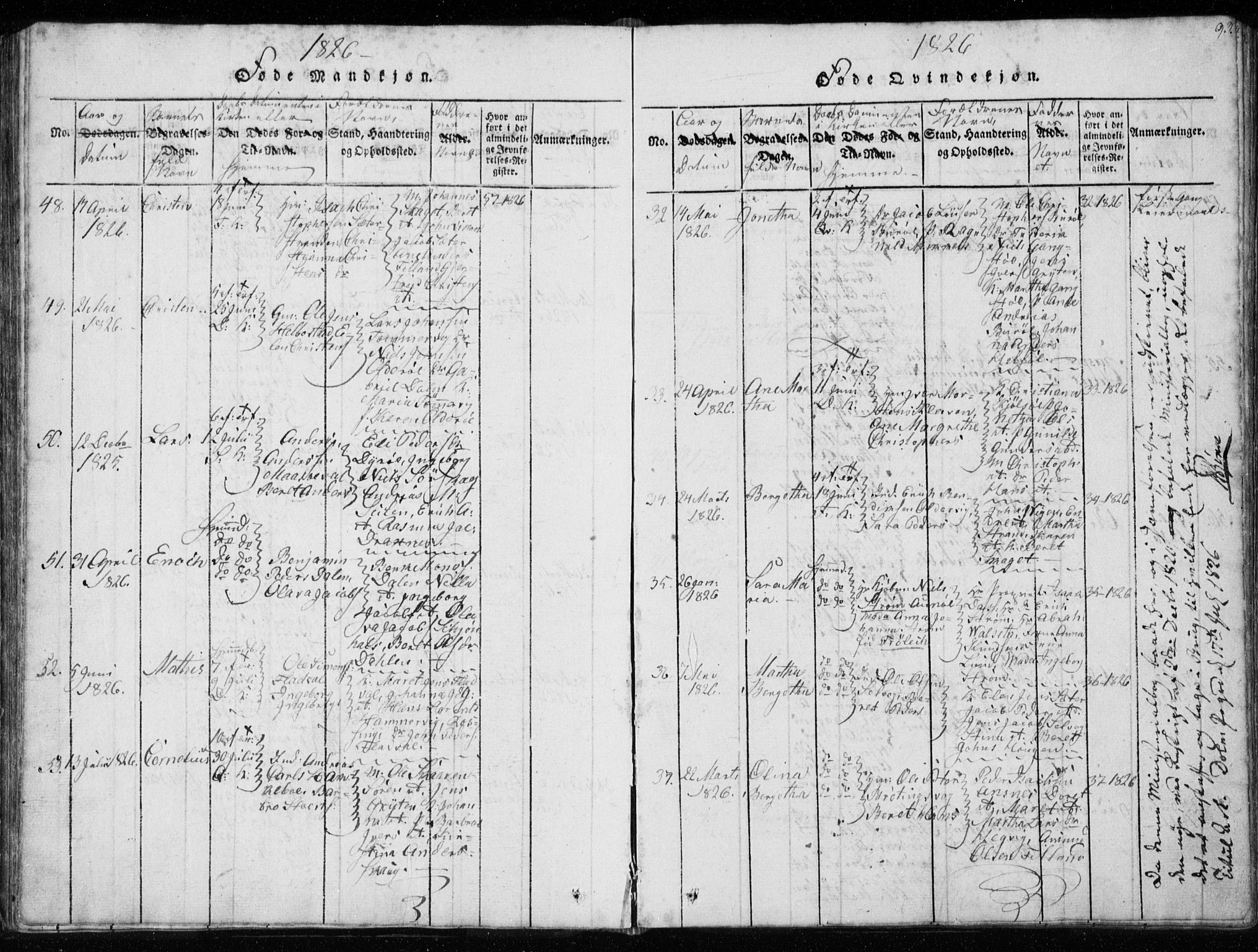 Ministerialprotokoller, klokkerbøker og fødselsregistre - Sør-Trøndelag, AV/SAT-A-1456/634/L0527: Ministerialbok nr. 634A03, 1818-1826, s. 93