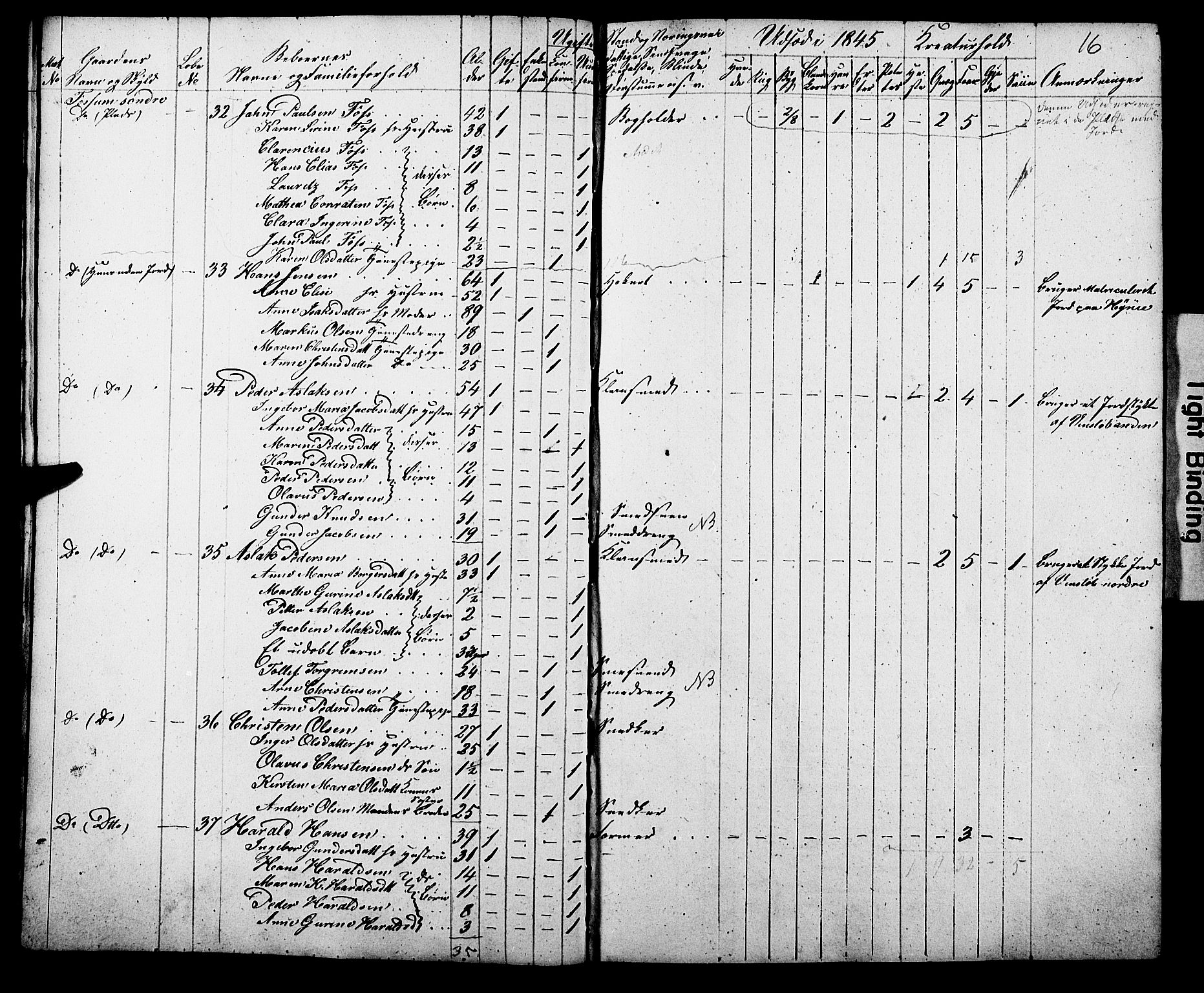 , Folketelling 1845 for 0812P Gjerpen prestegjeld, 1845, s. 16