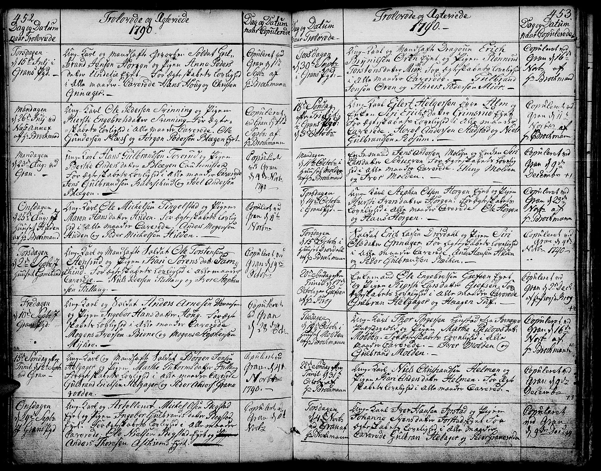 Gran prestekontor, AV/SAH-PREST-112/H/Ha/Haa/L0006: Ministerialbok nr. 6, 1787-1824, s. 452-453