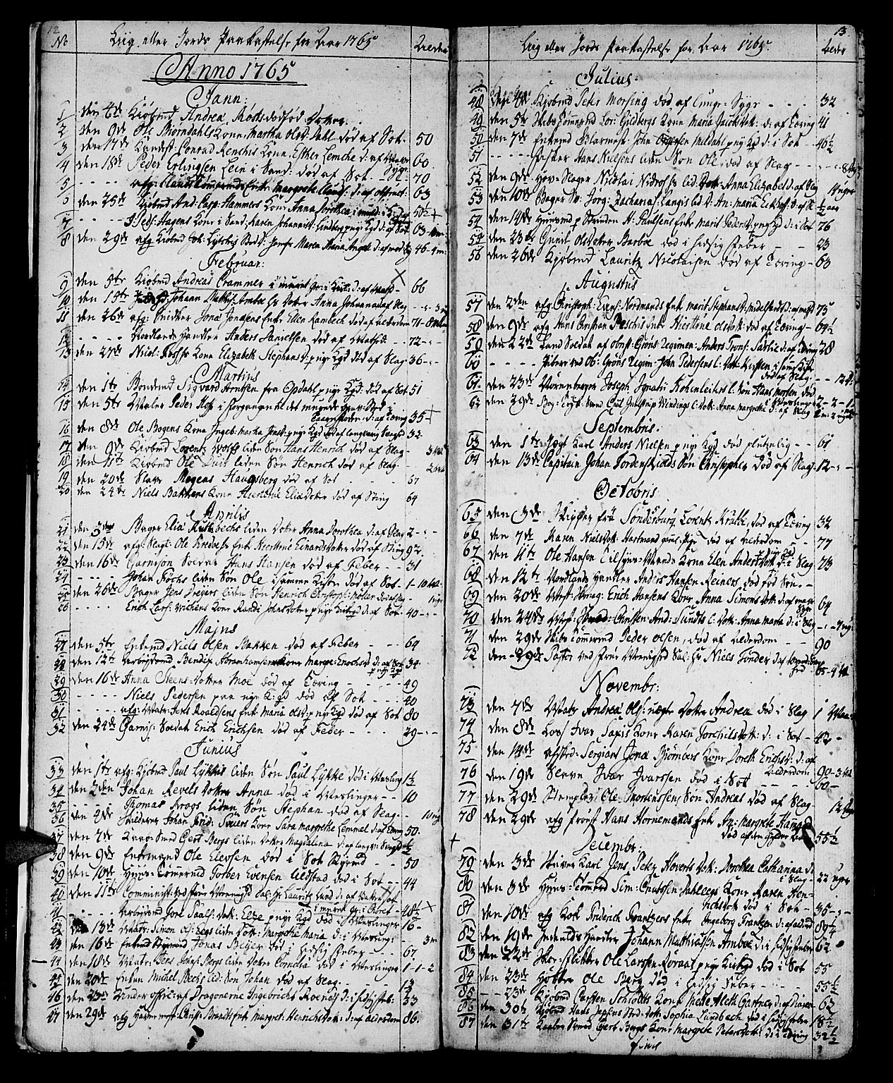 Ministerialprotokoller, klokkerbøker og fødselsregistre - Sør-Trøndelag, AV/SAT-A-1456/602/L0134: Klokkerbok nr. 602C02, 1759-1812, s. 12-13