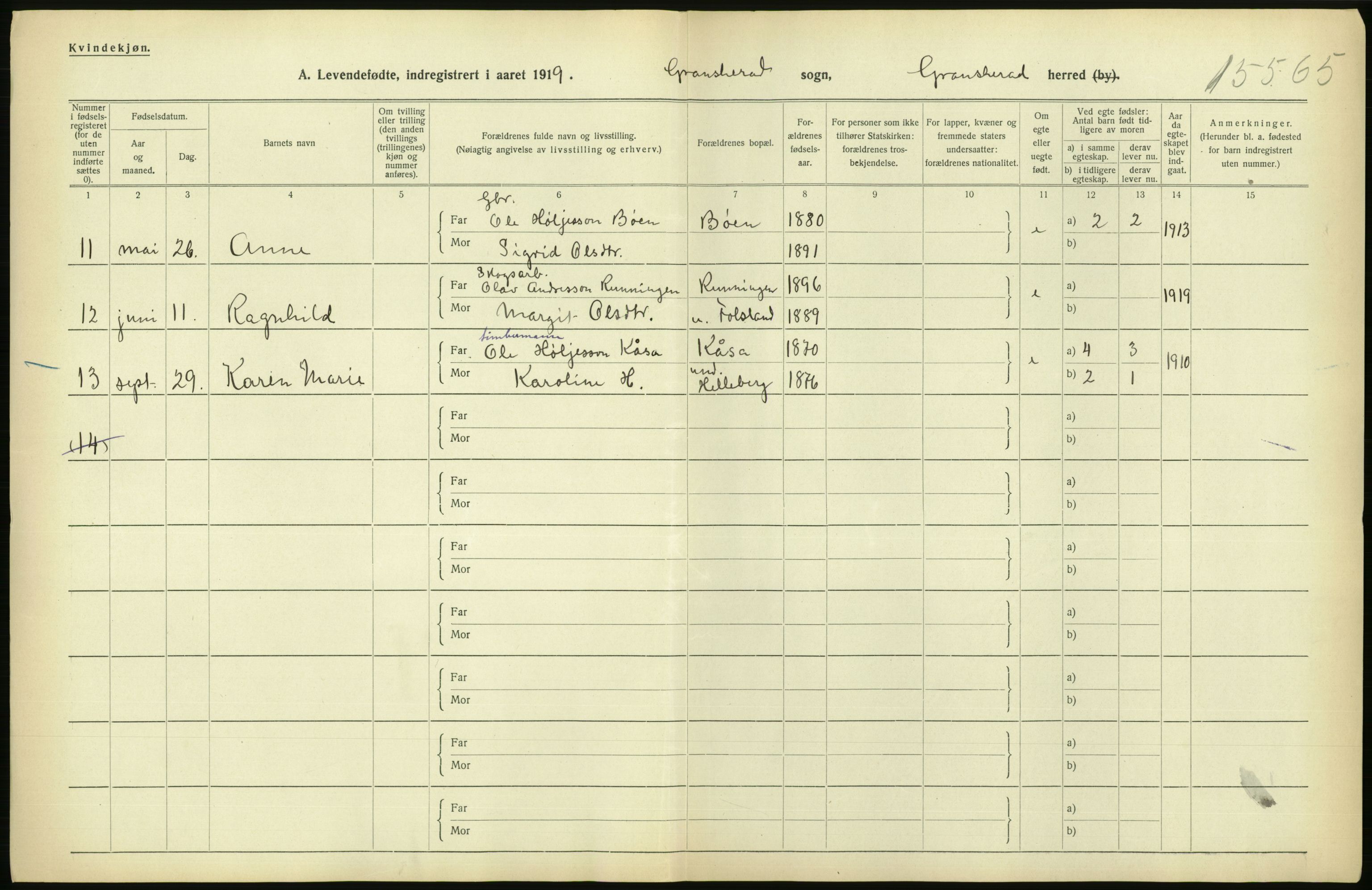 Statistisk sentralbyrå, Sosiodemografiske emner, Befolkning, RA/S-2228/D/Df/Dfb/Dfbi/L0021: Telemark fylke: Levendefødte menn og kvinner. Bygder., 1919, s. 66