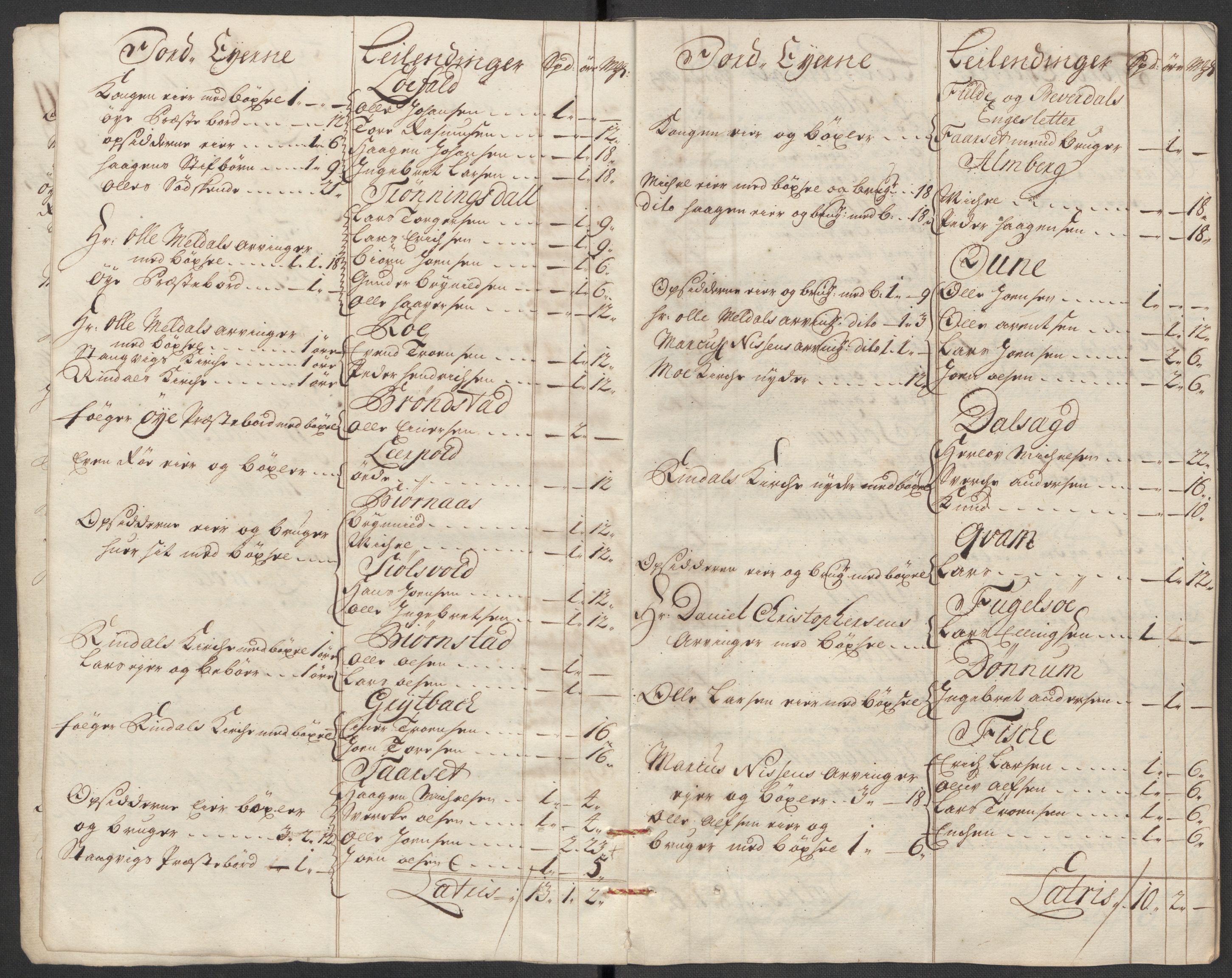 Rentekammeret inntil 1814, Reviderte regnskaper, Fogderegnskap, RA/EA-4092/R56/L3749: Fogderegnskap Nordmøre, 1716, s. 23