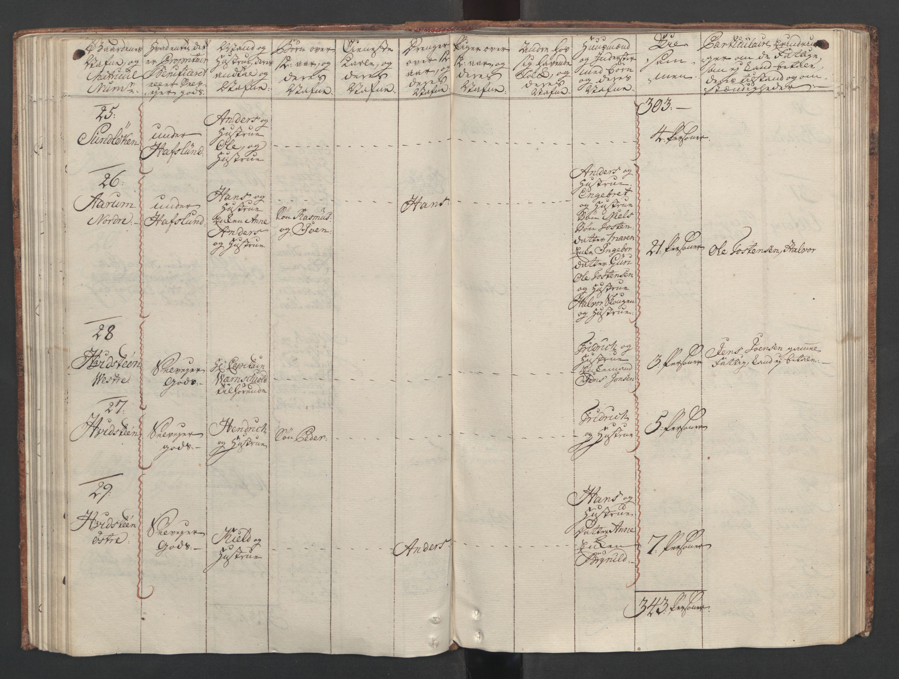 Rentekammeret inntil 1814, Reviderte regnskaper, Fogderegnskap, RA/EA-4092/R04/L0260: Ekstraskatten Moss, Onsøy, Tune, Veme og Åbygge, 1762, s. 153