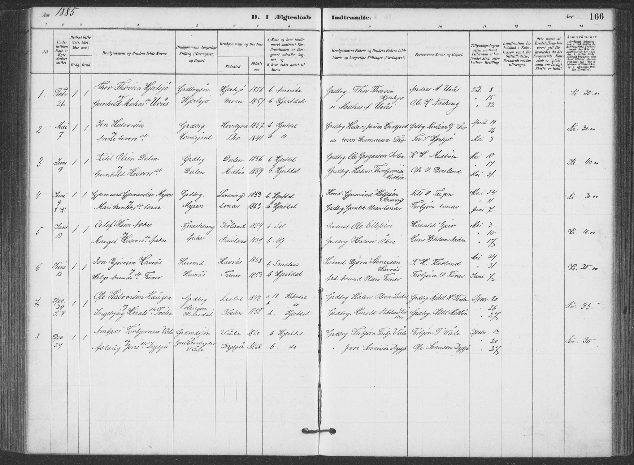 Hjartdal kirkebøker, AV/SAKO-A-270/F/Fa/L0010: Ministerialbok nr. I 10, 1880-1929, s. 166