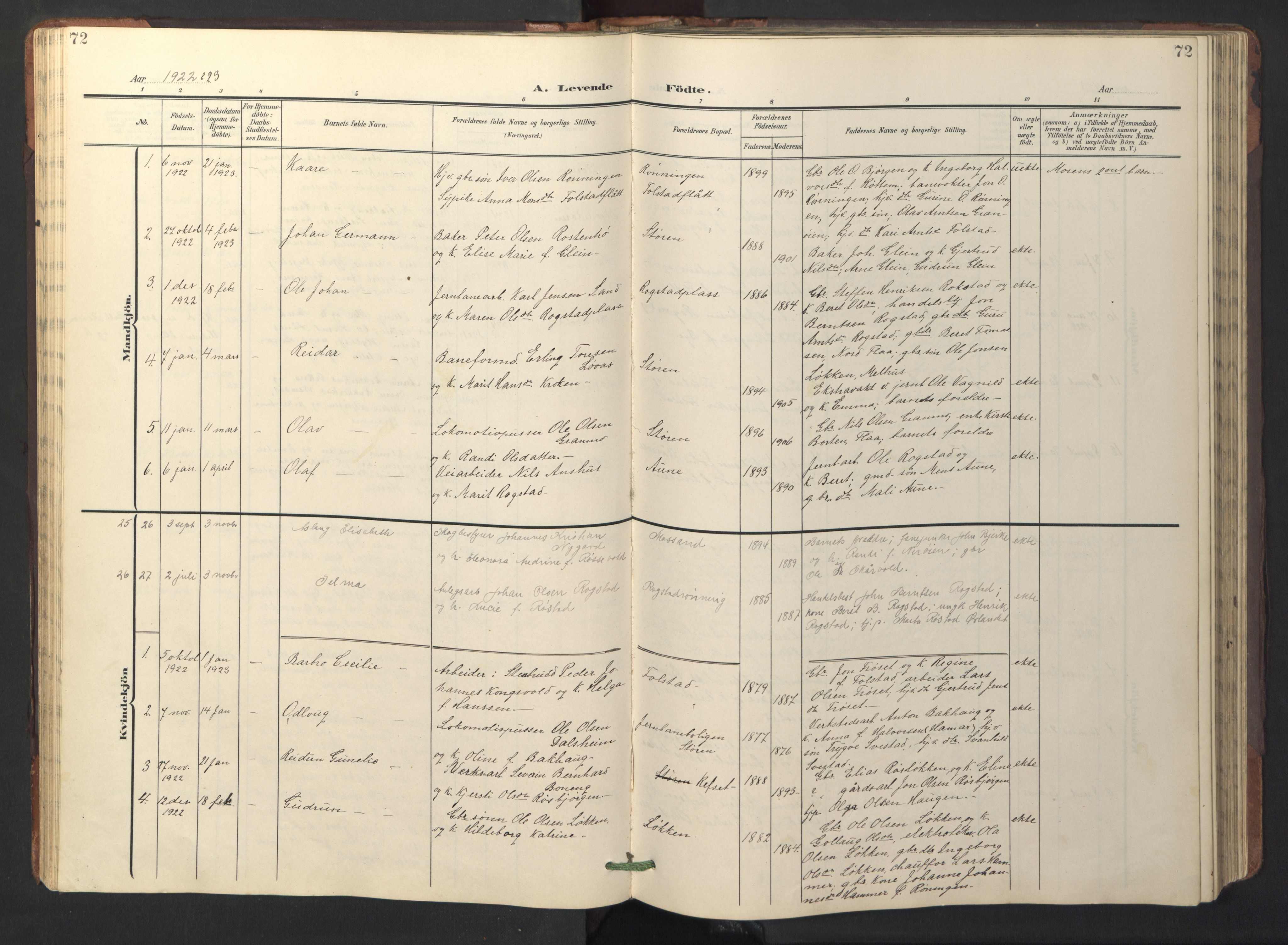 Ministerialprotokoller, klokkerbøker og fødselsregistre - Sør-Trøndelag, AV/SAT-A-1456/687/L1019: Klokkerbok nr. 687C03, 1904-1931, s. 72